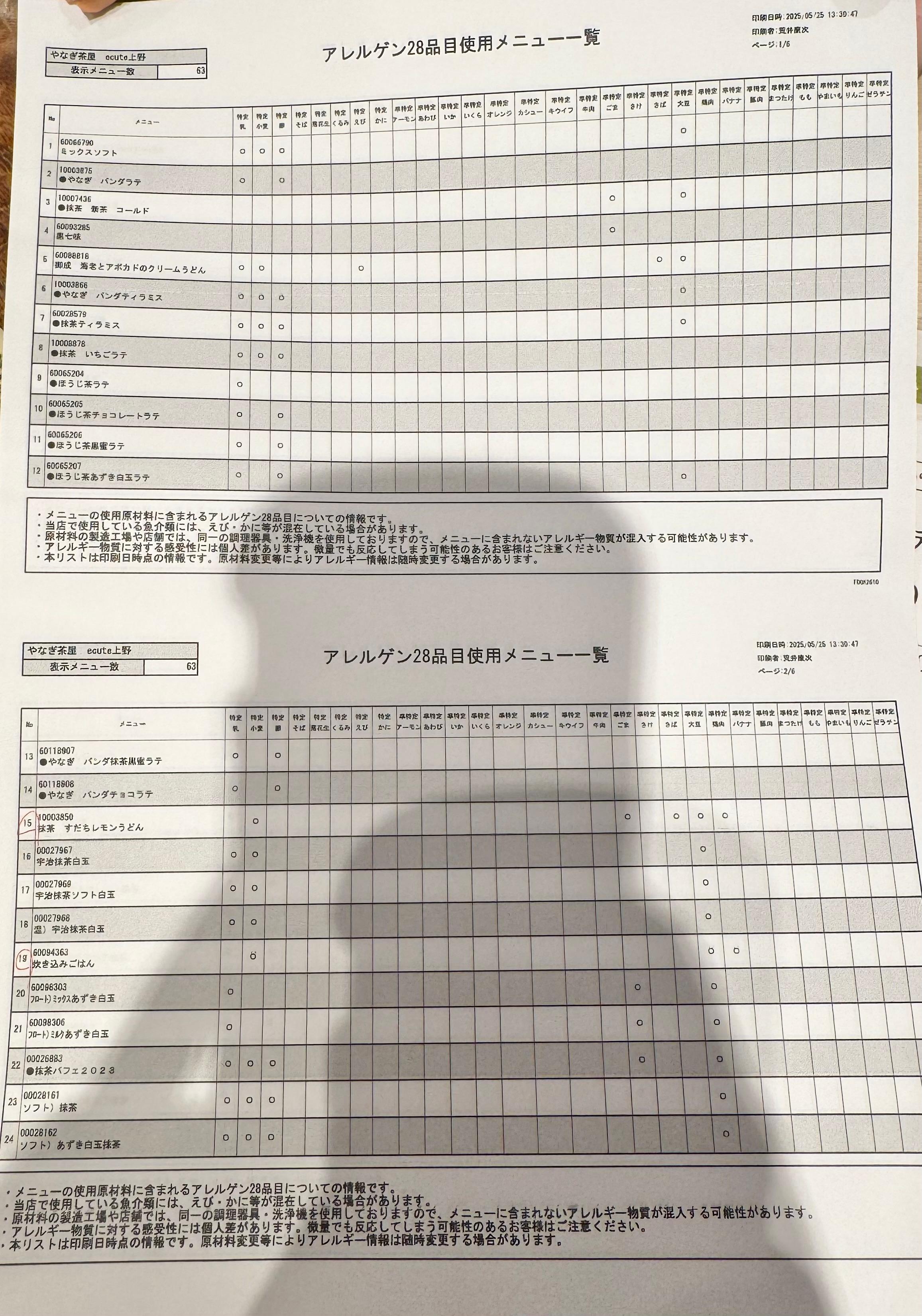 レポート画像