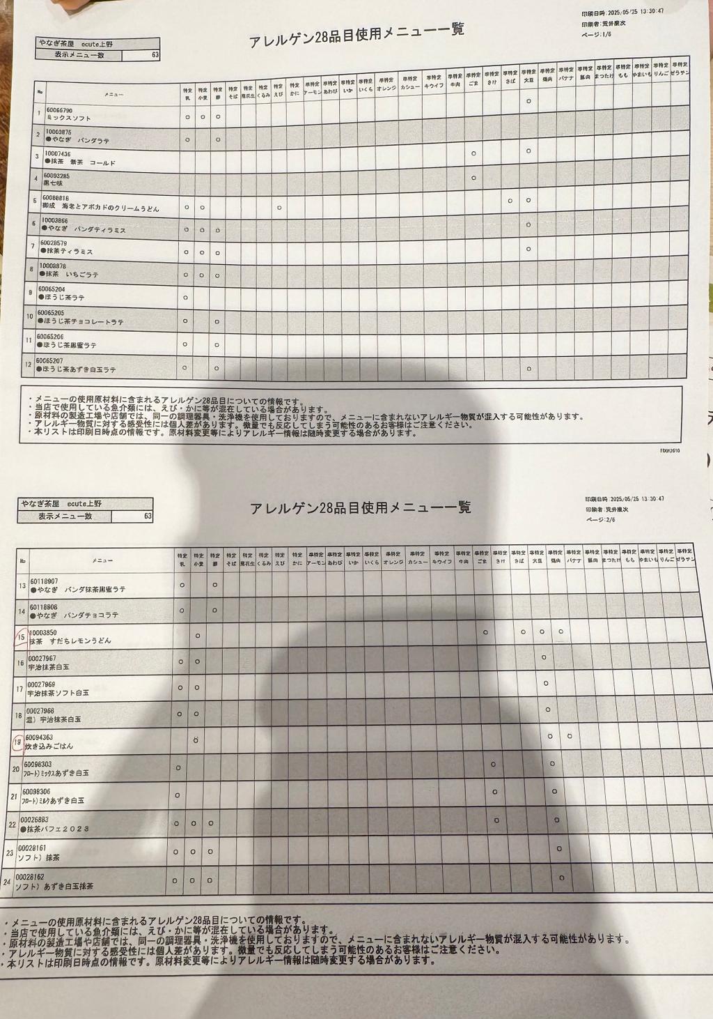 レポート画像