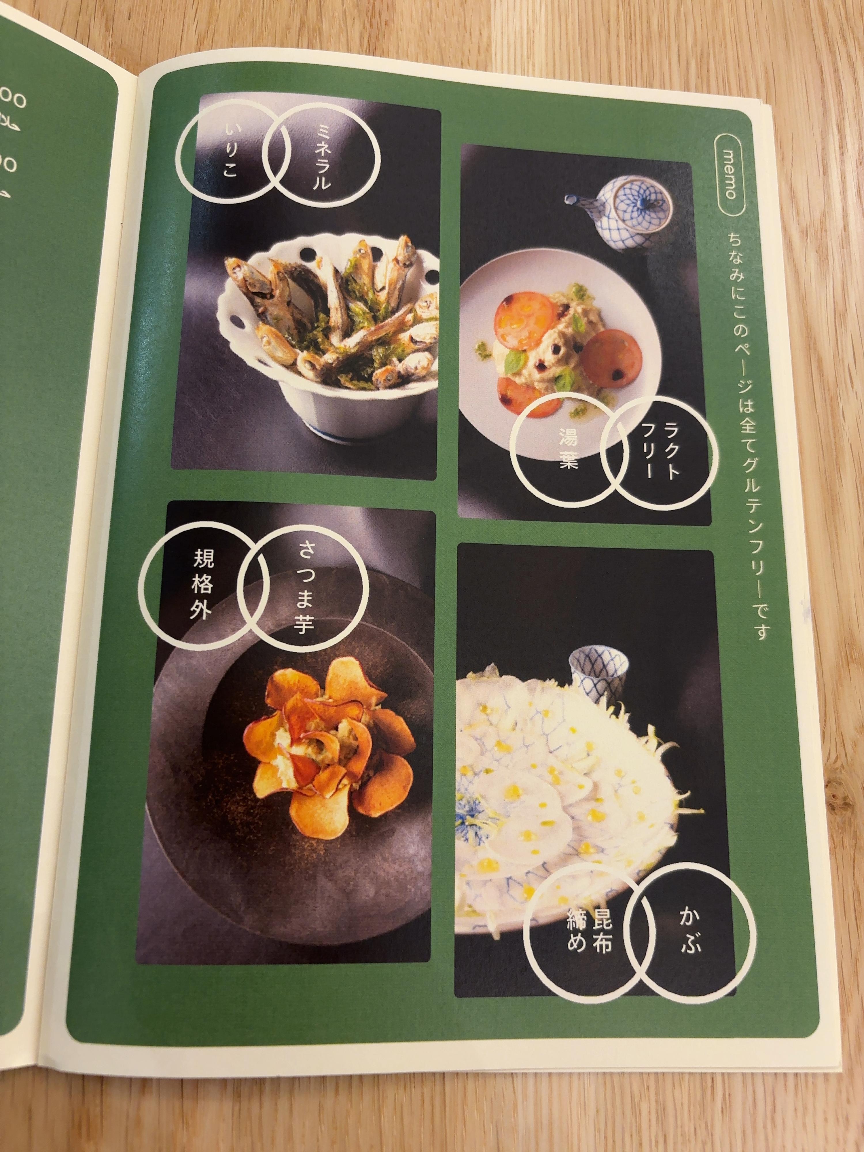 レポート画像