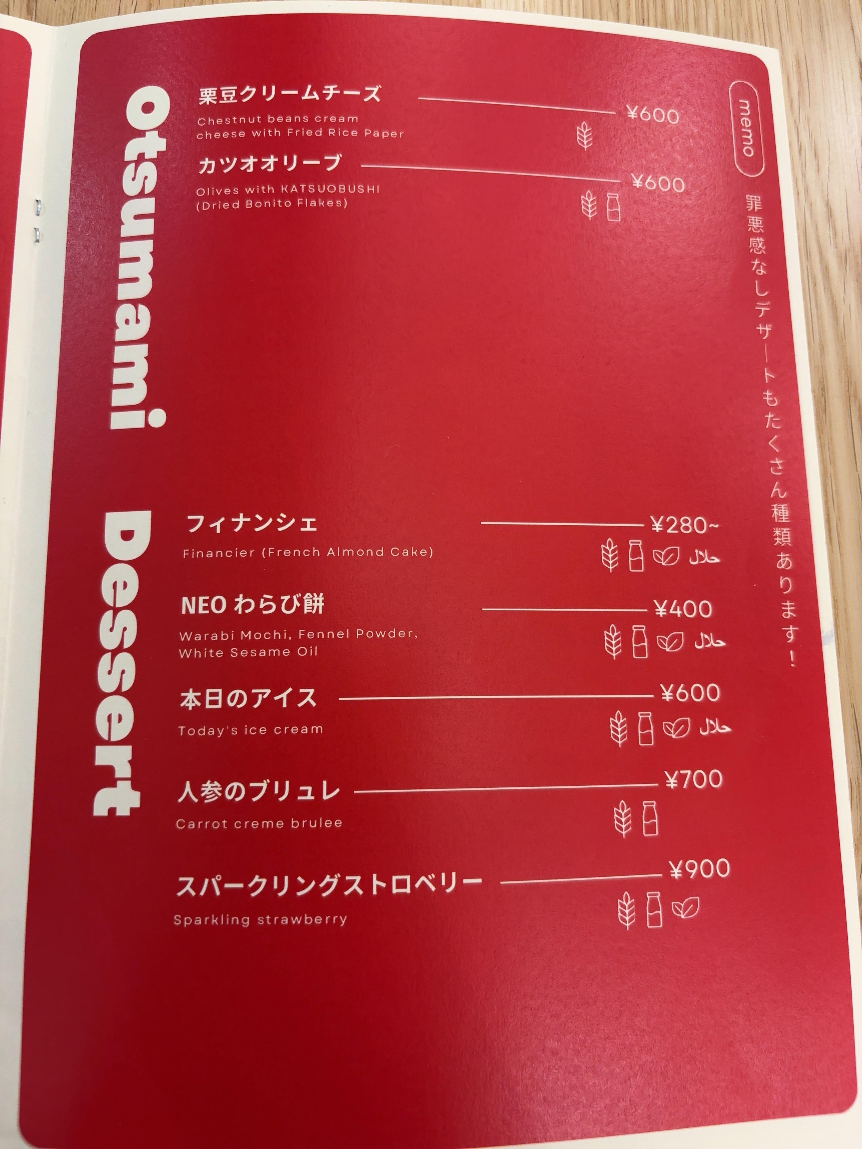 レポート画像