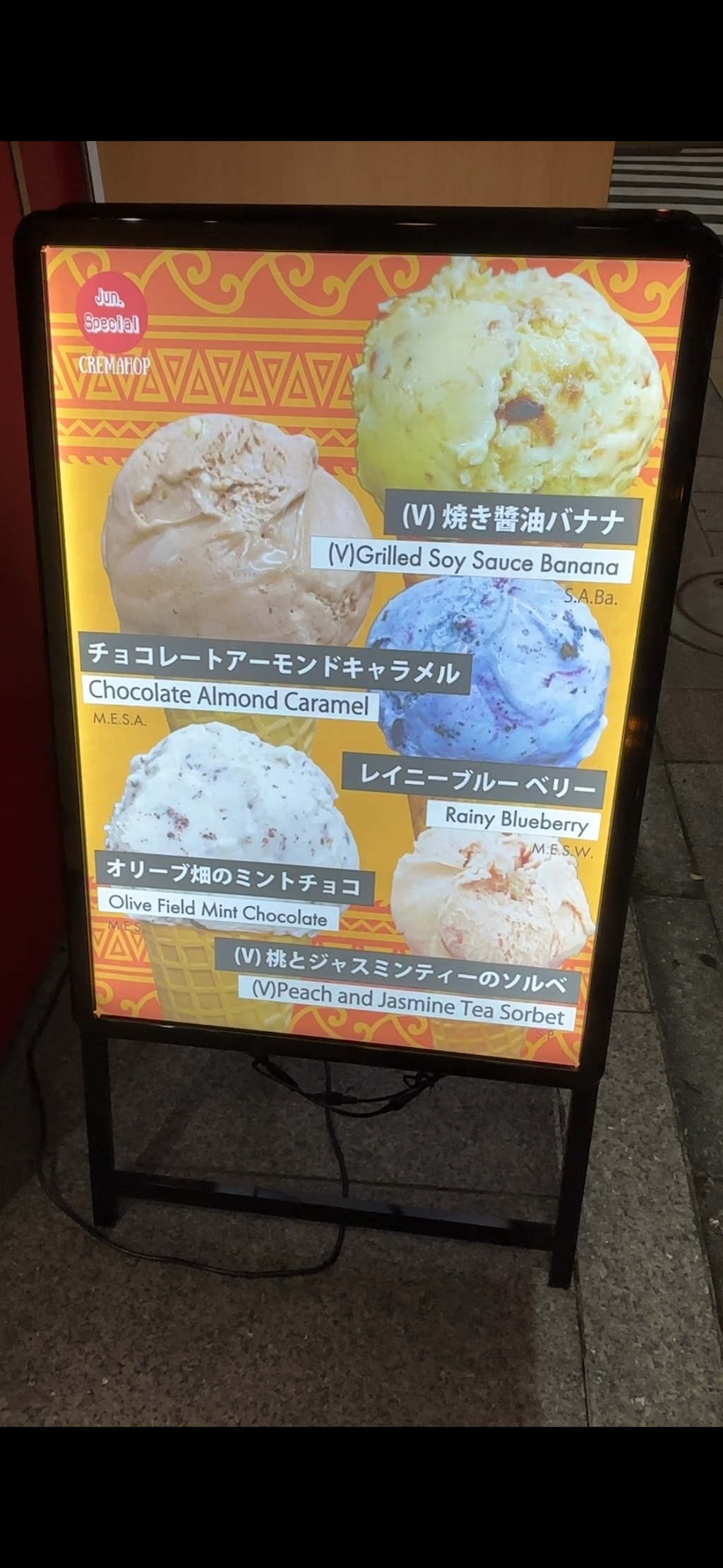 レポート画像