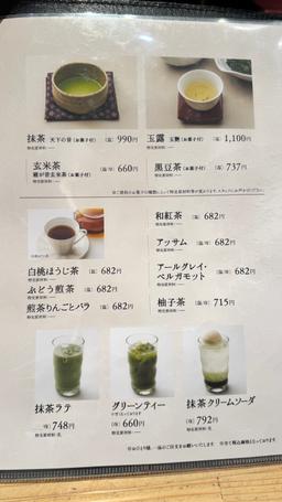 レポート画像