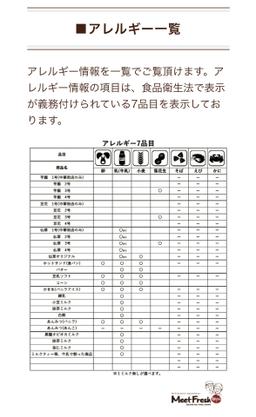 レポート画像