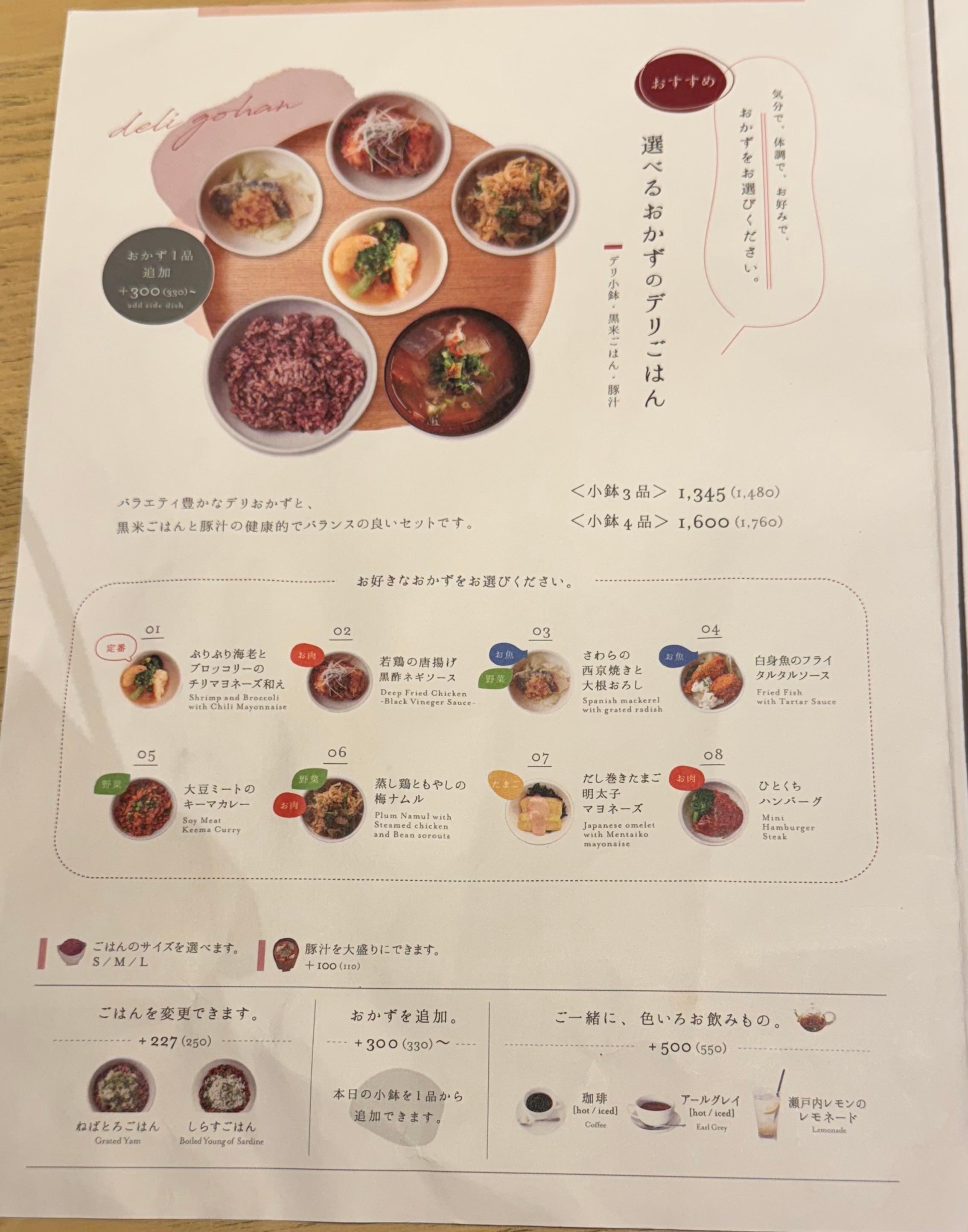 レポート画像