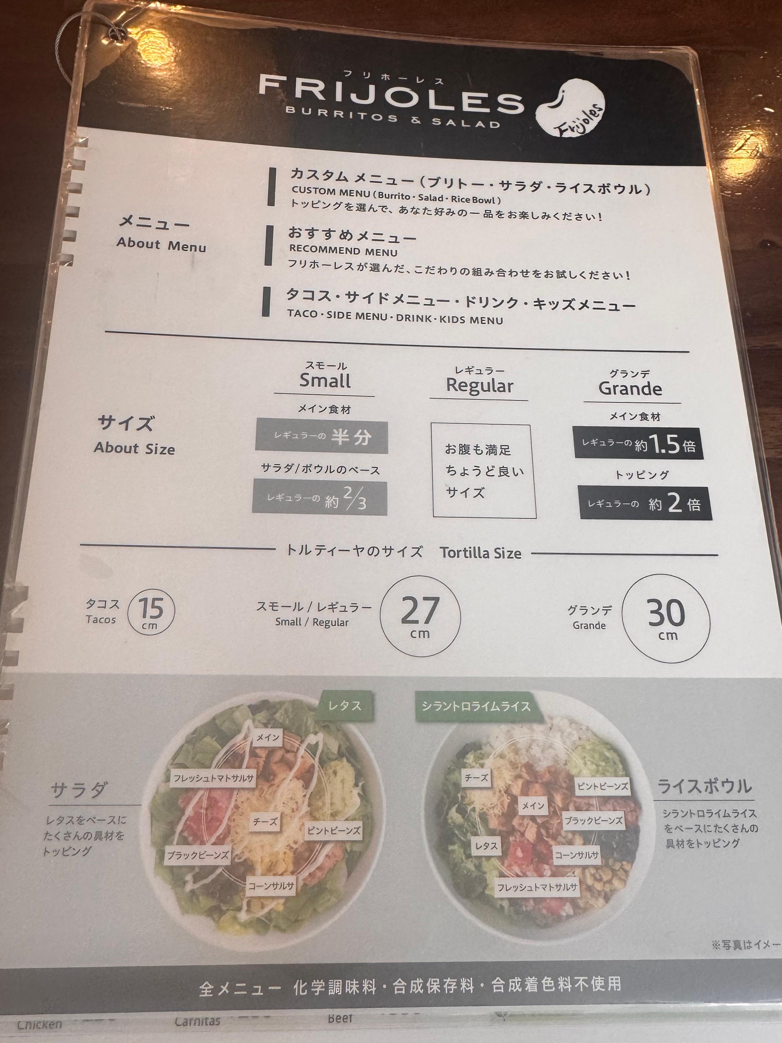 レポート画像