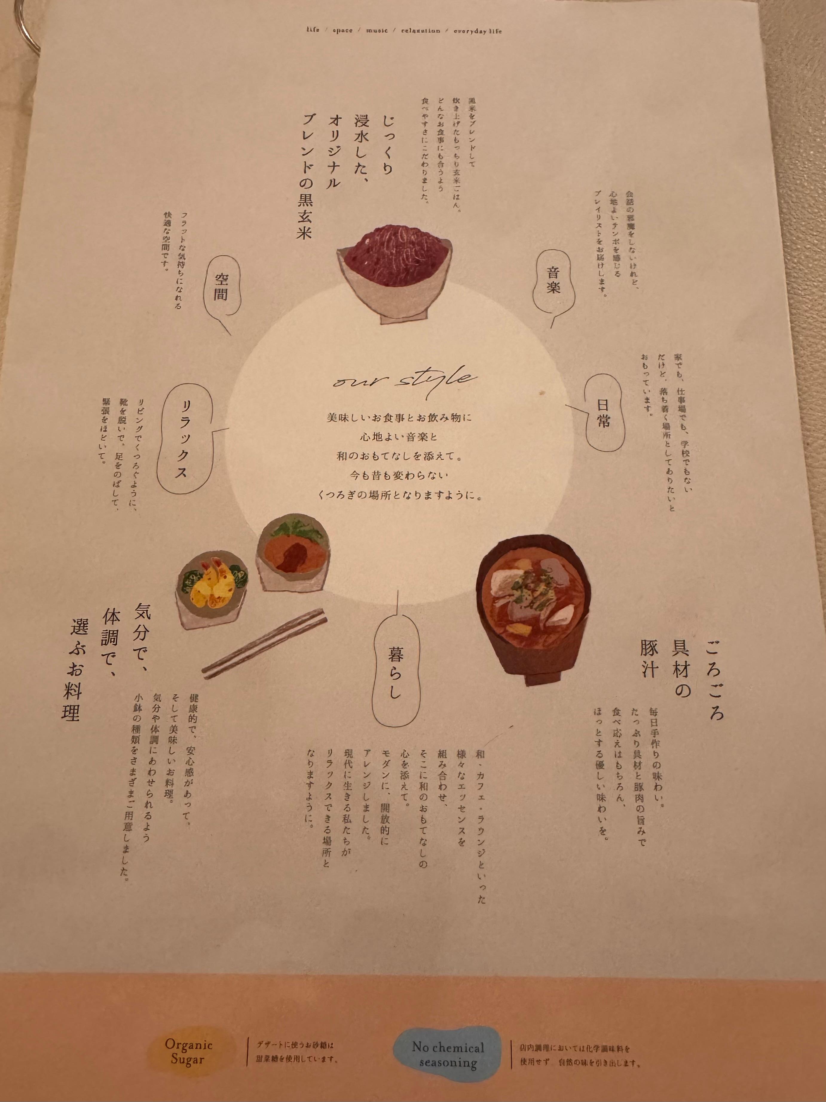 レポート画像