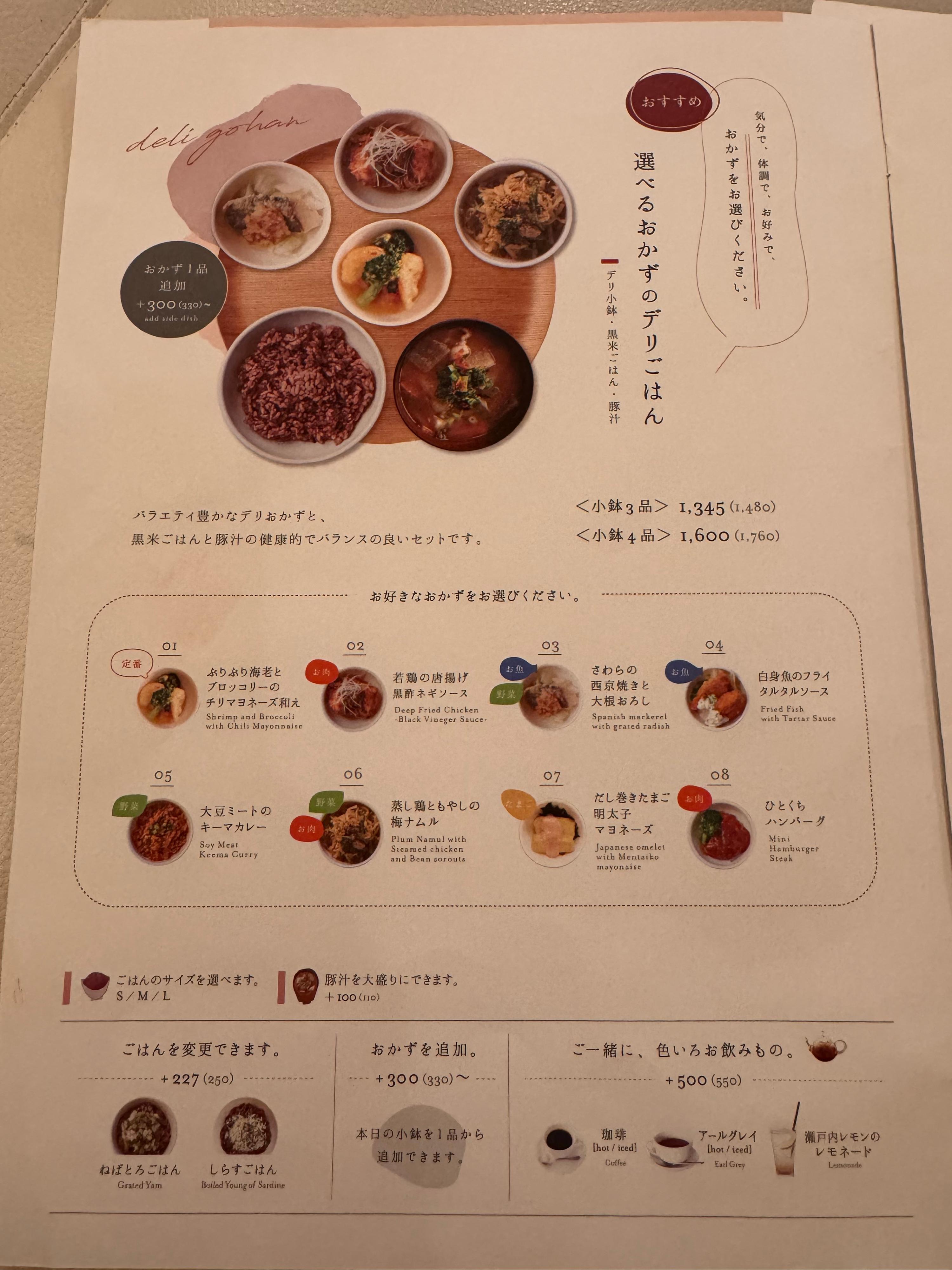 レポート画像
