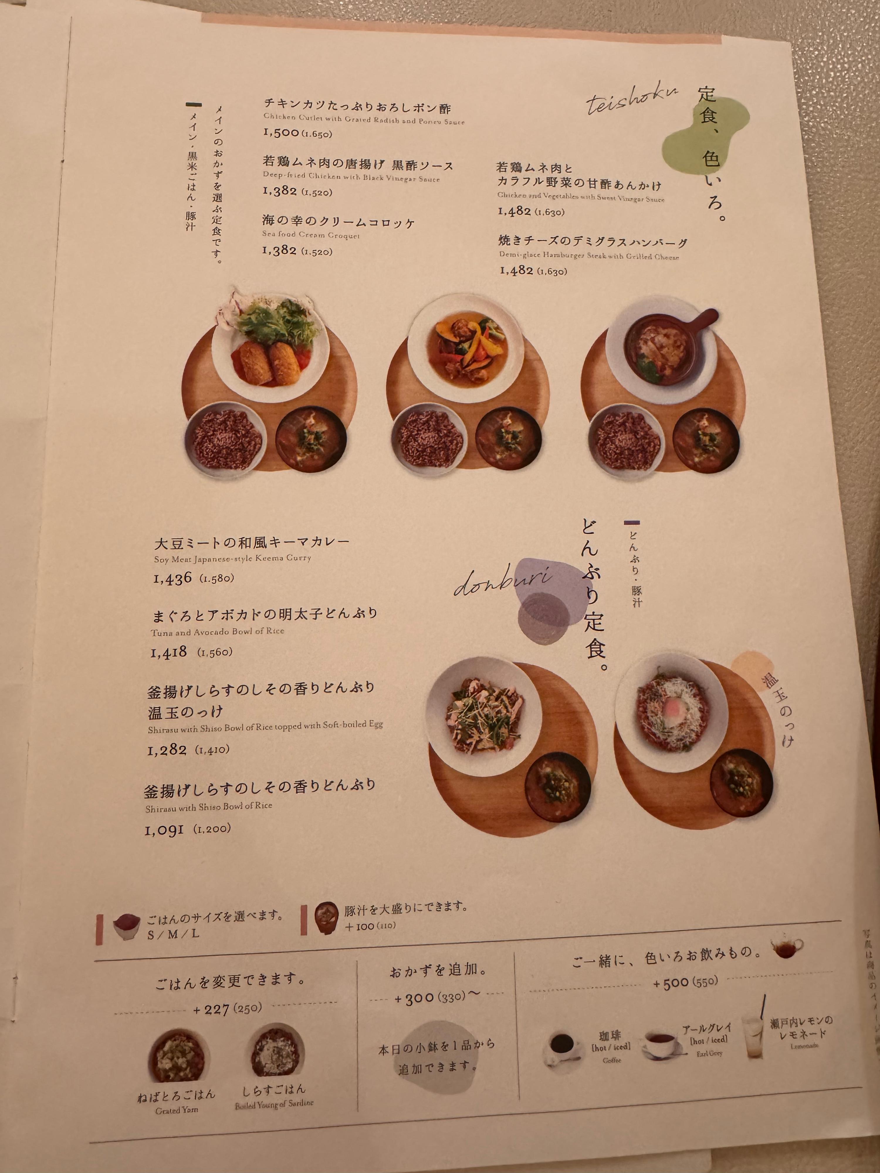 レポート画像