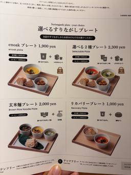 レポート画像