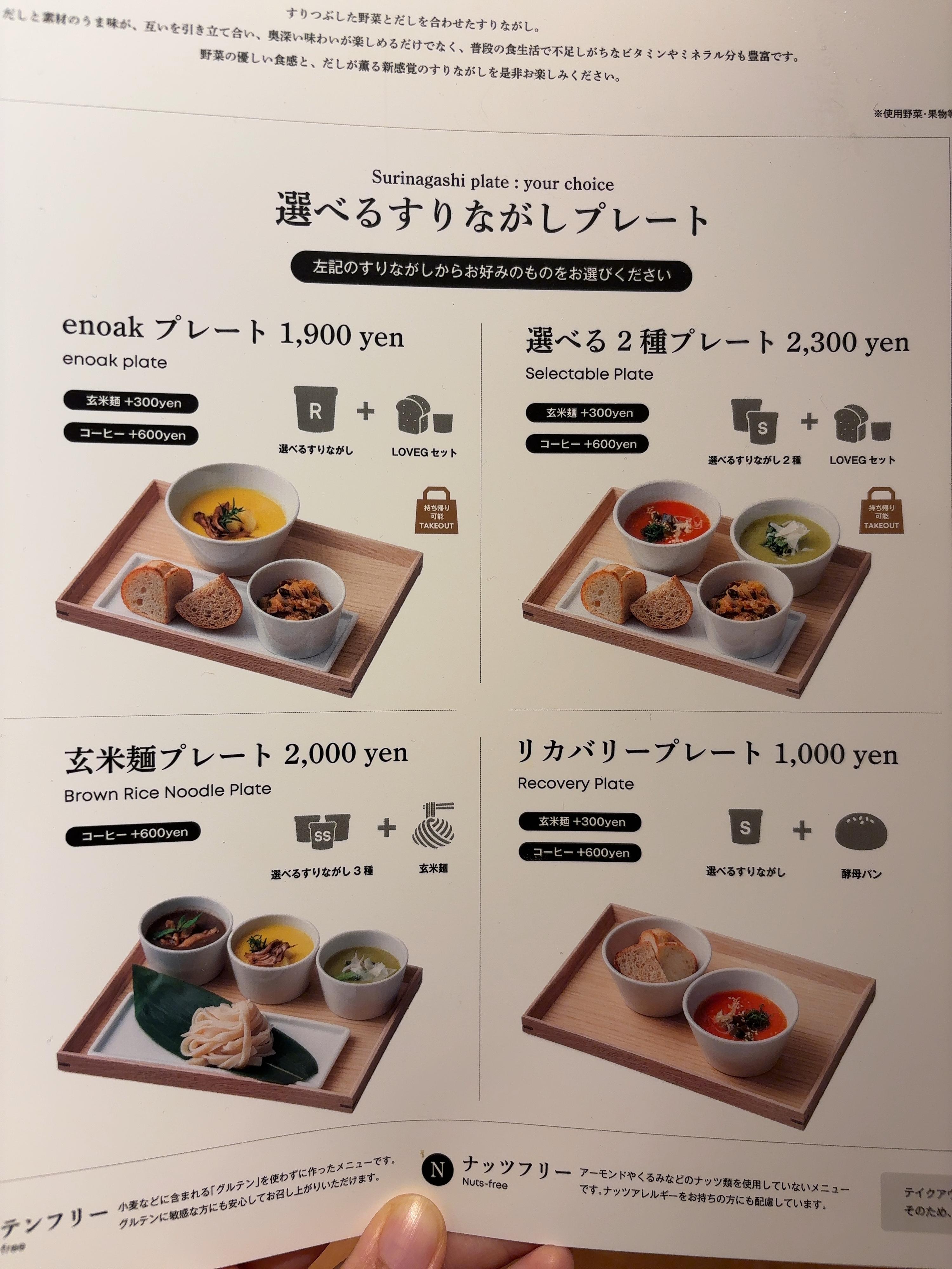 レポート画像