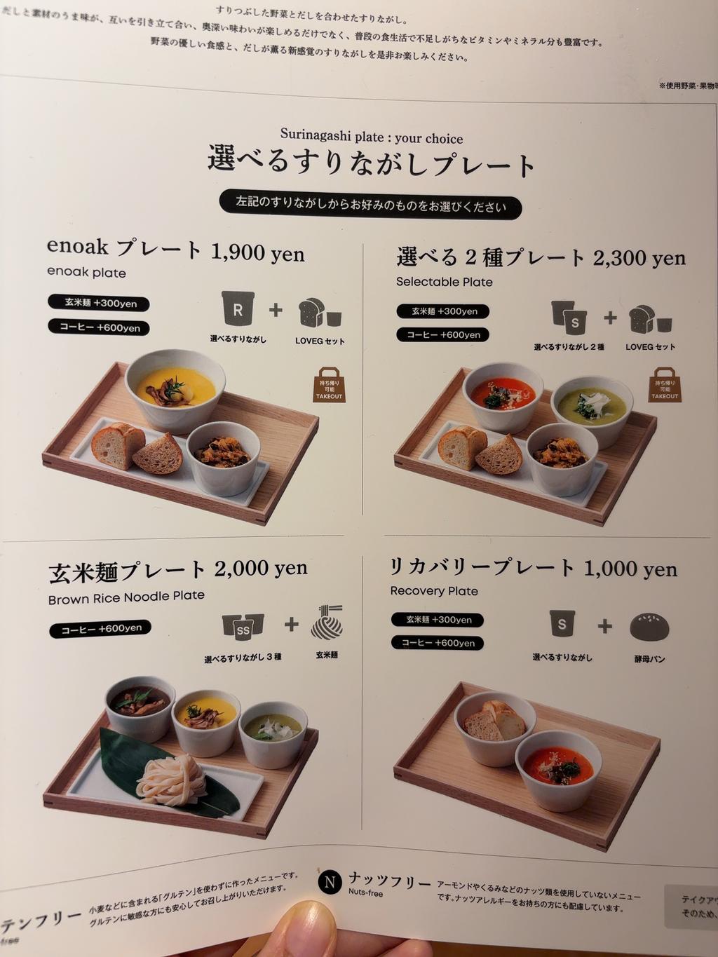 レポート画像