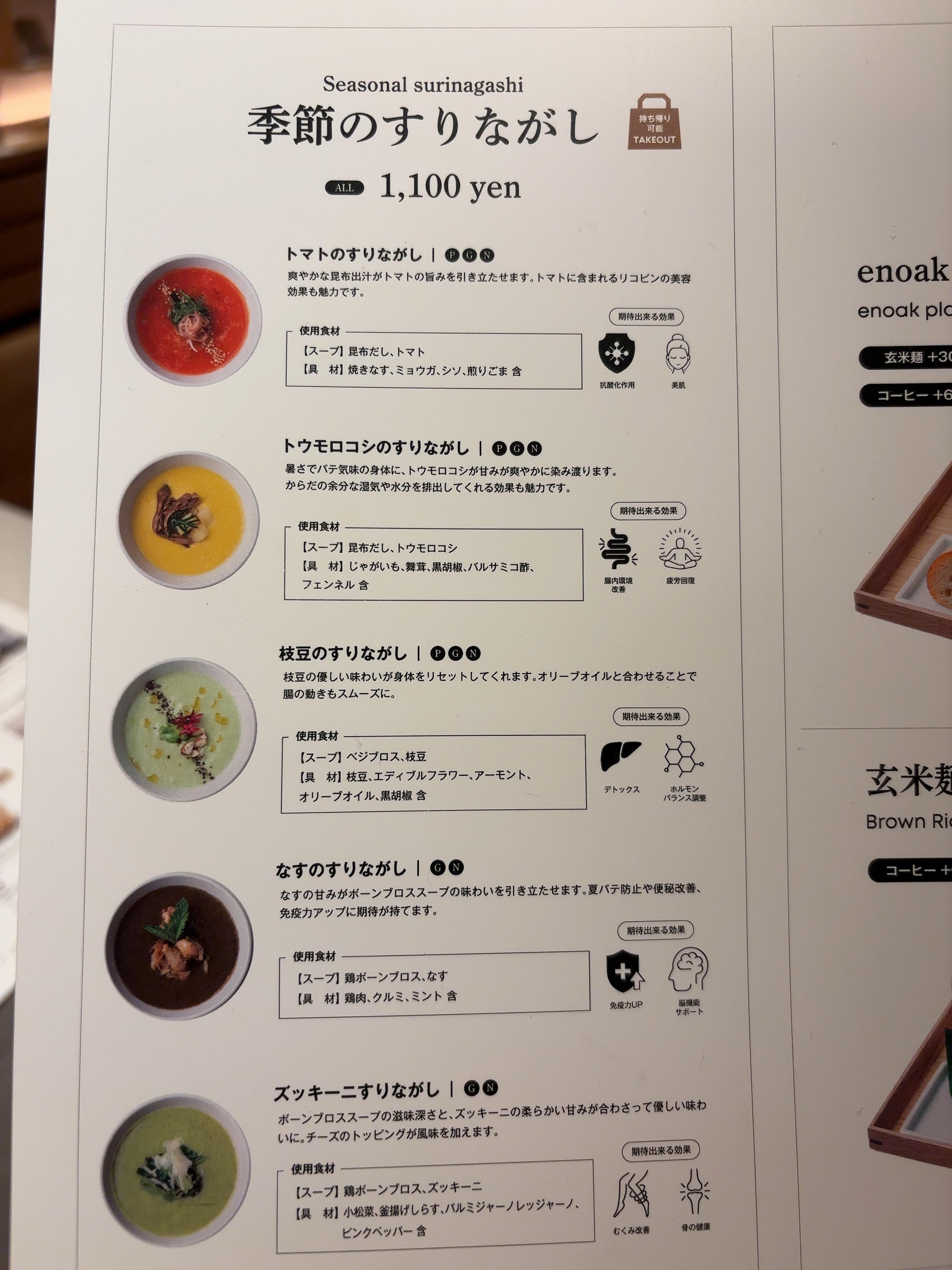 レポート画像
