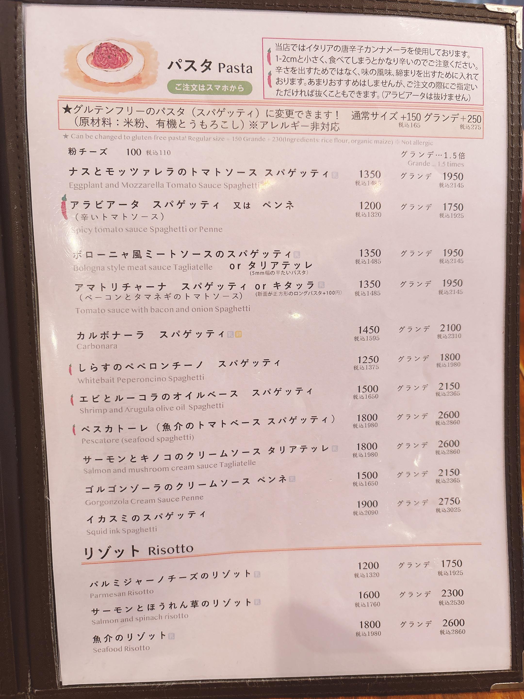 レポート画像