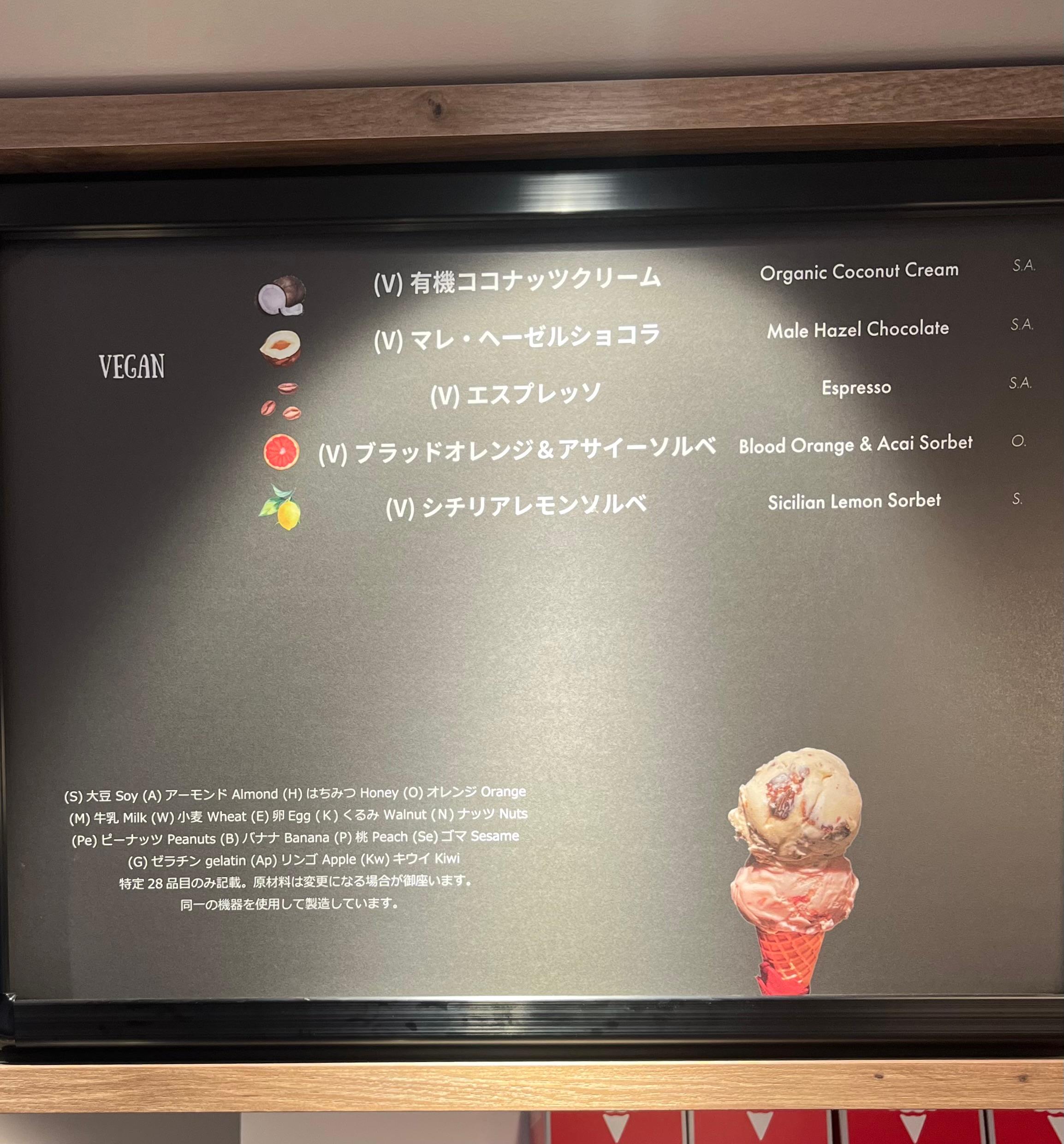 レポート画像