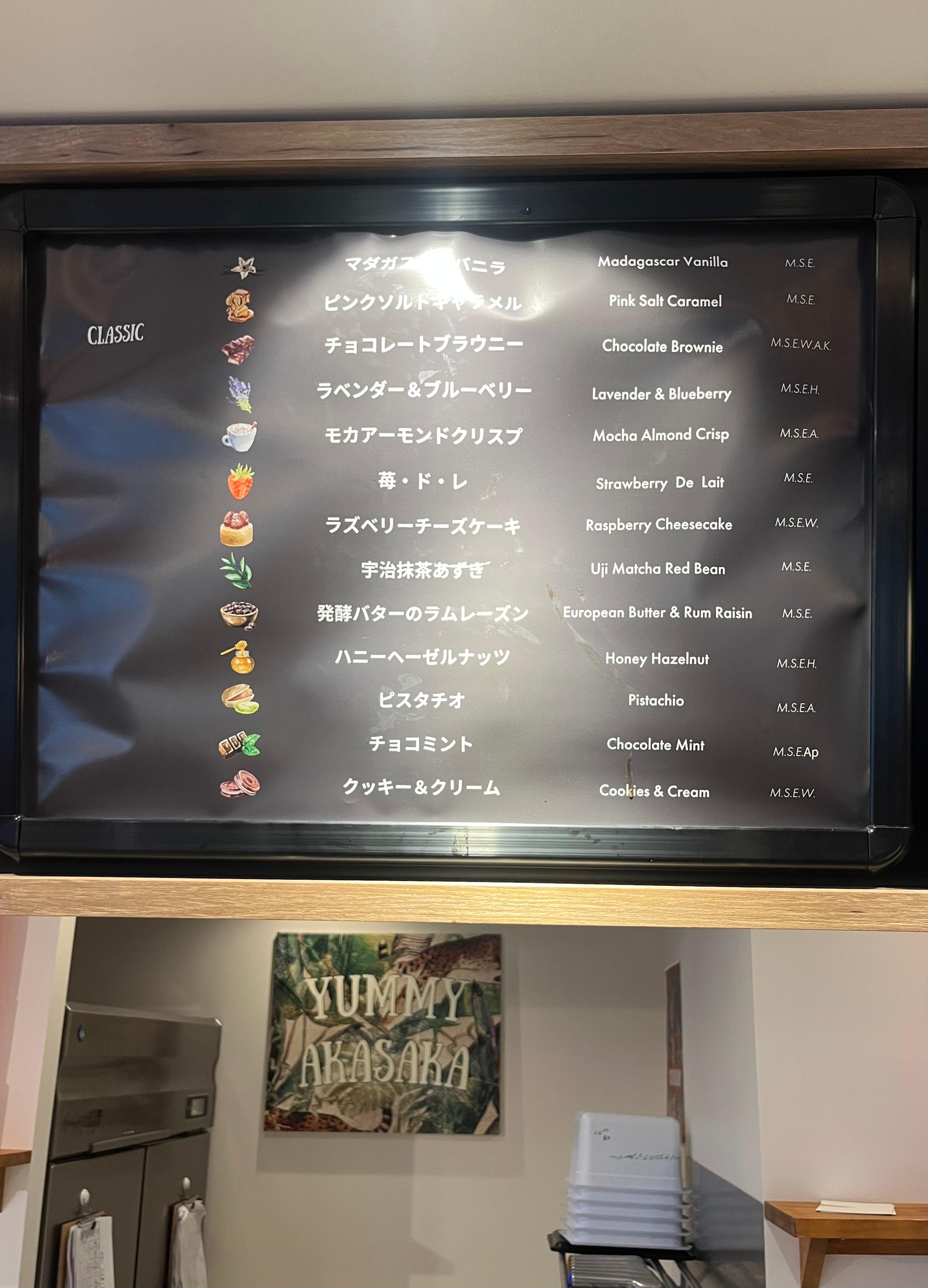 レポート画像