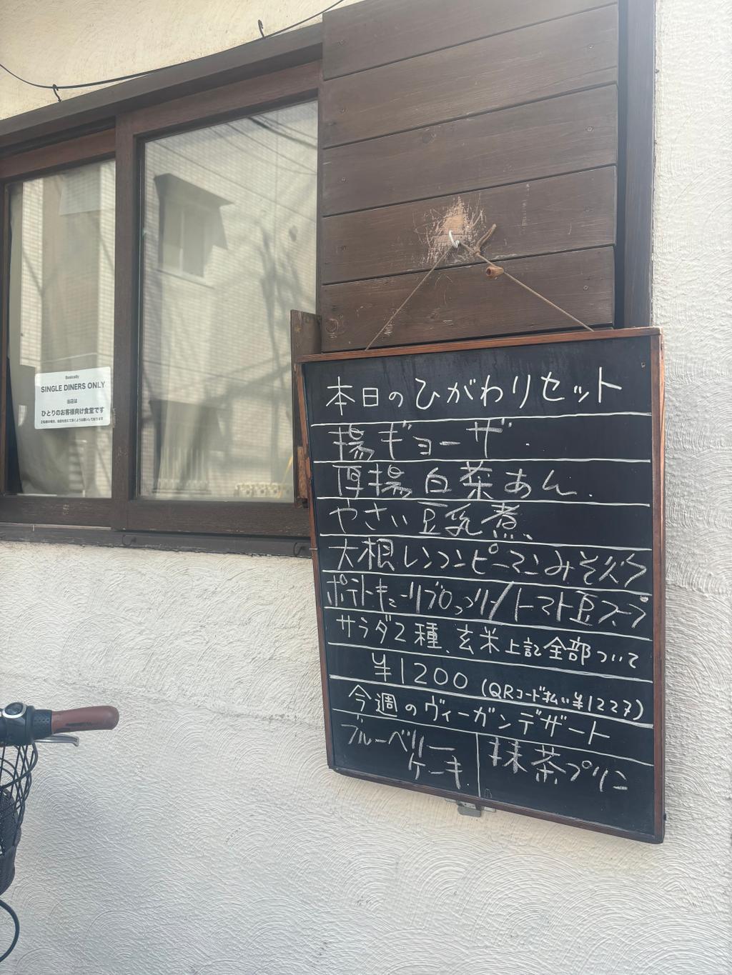 レポート画像