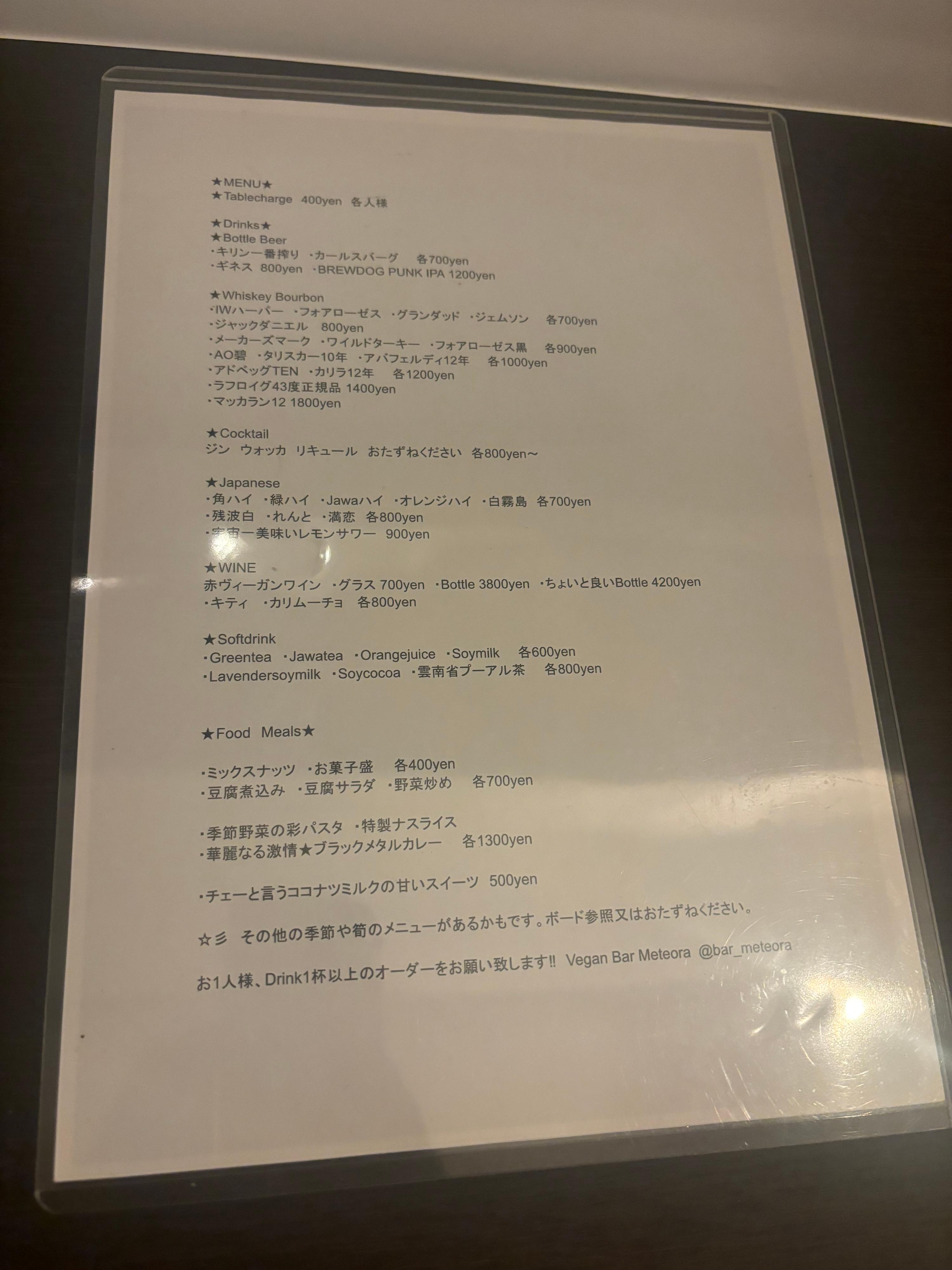 レポート画像