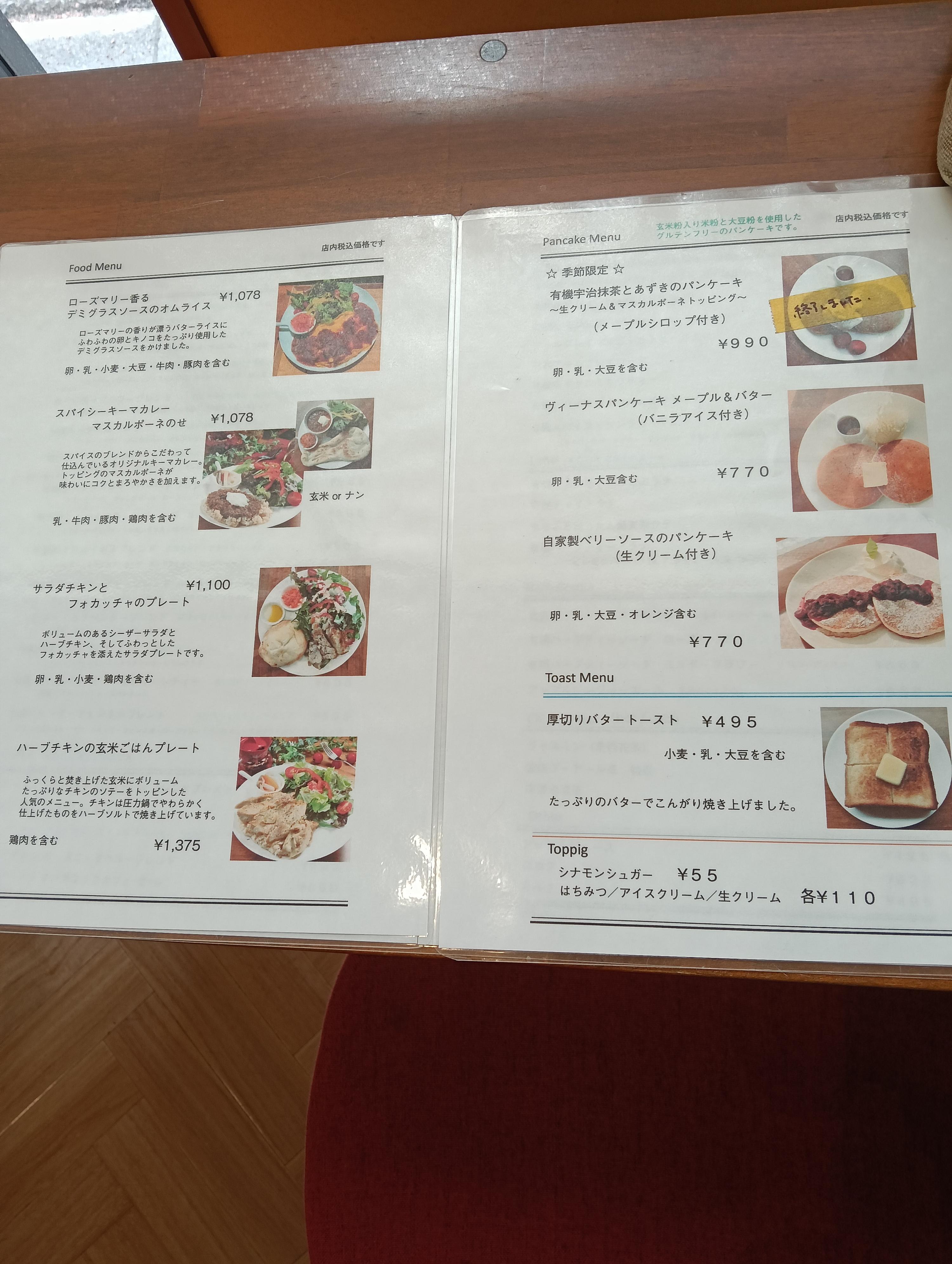 レポート画像