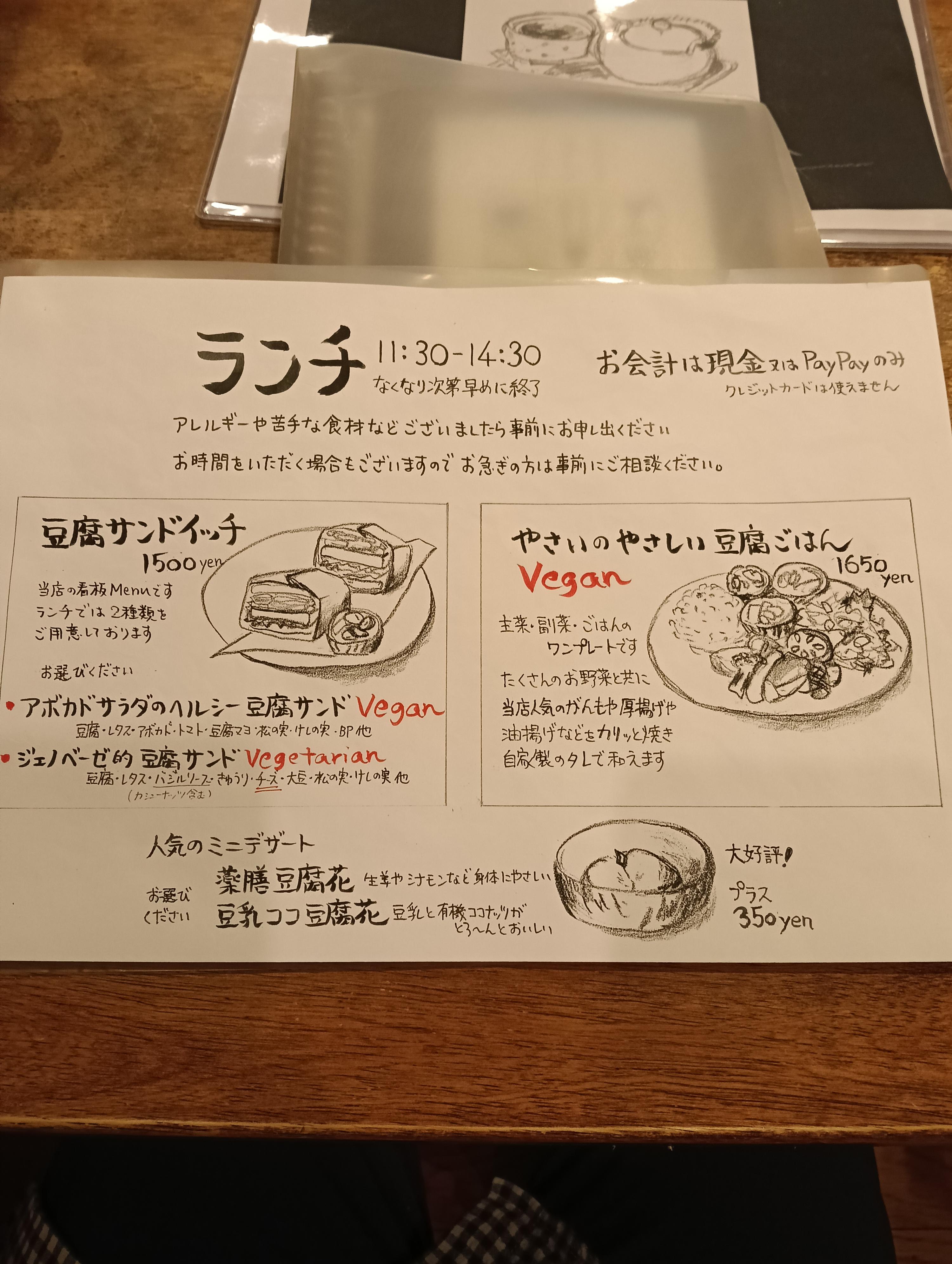 レポート画像