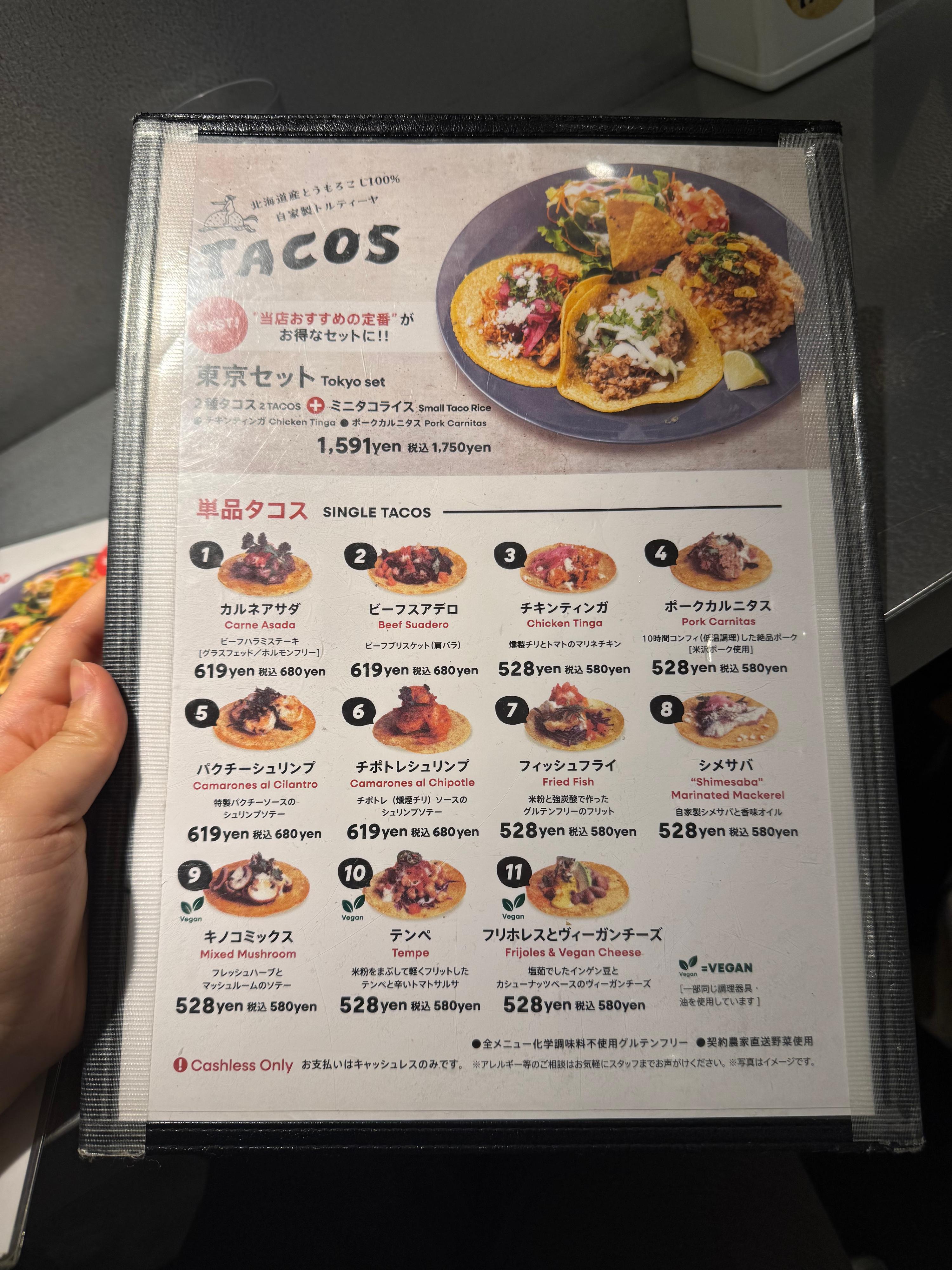 レポート画像