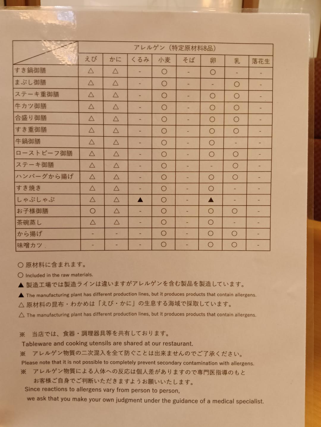 カバー画像