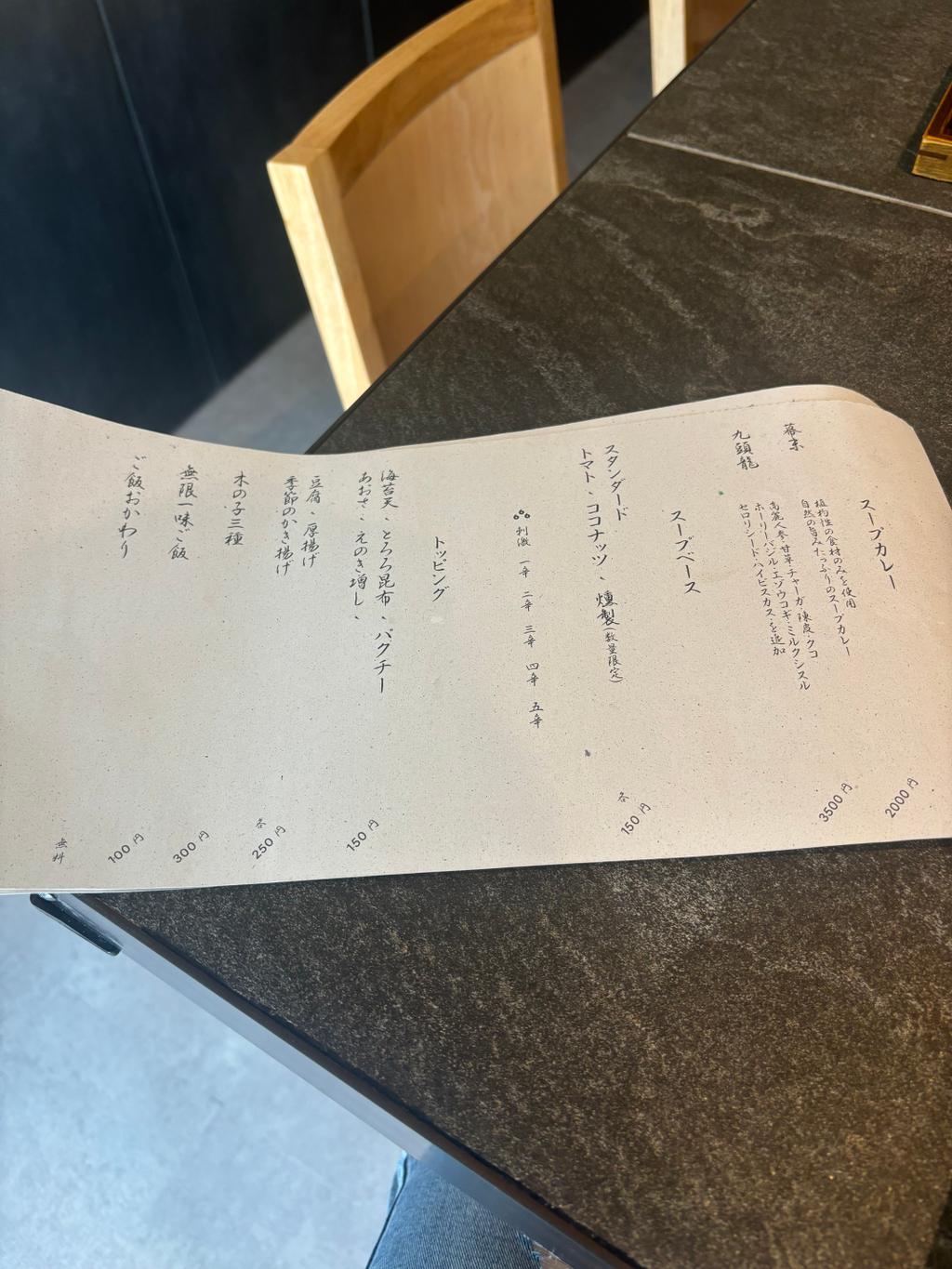 Report image