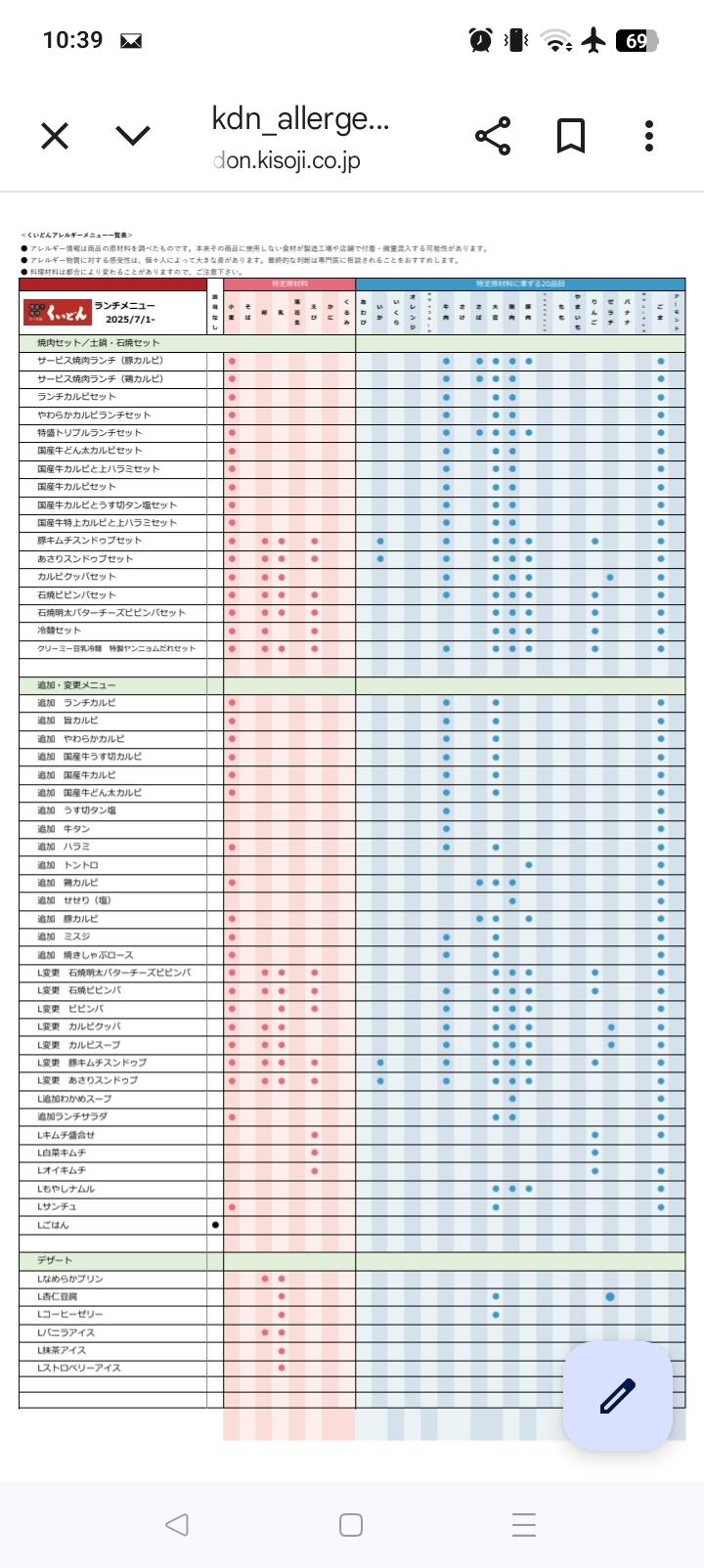 レポート画像