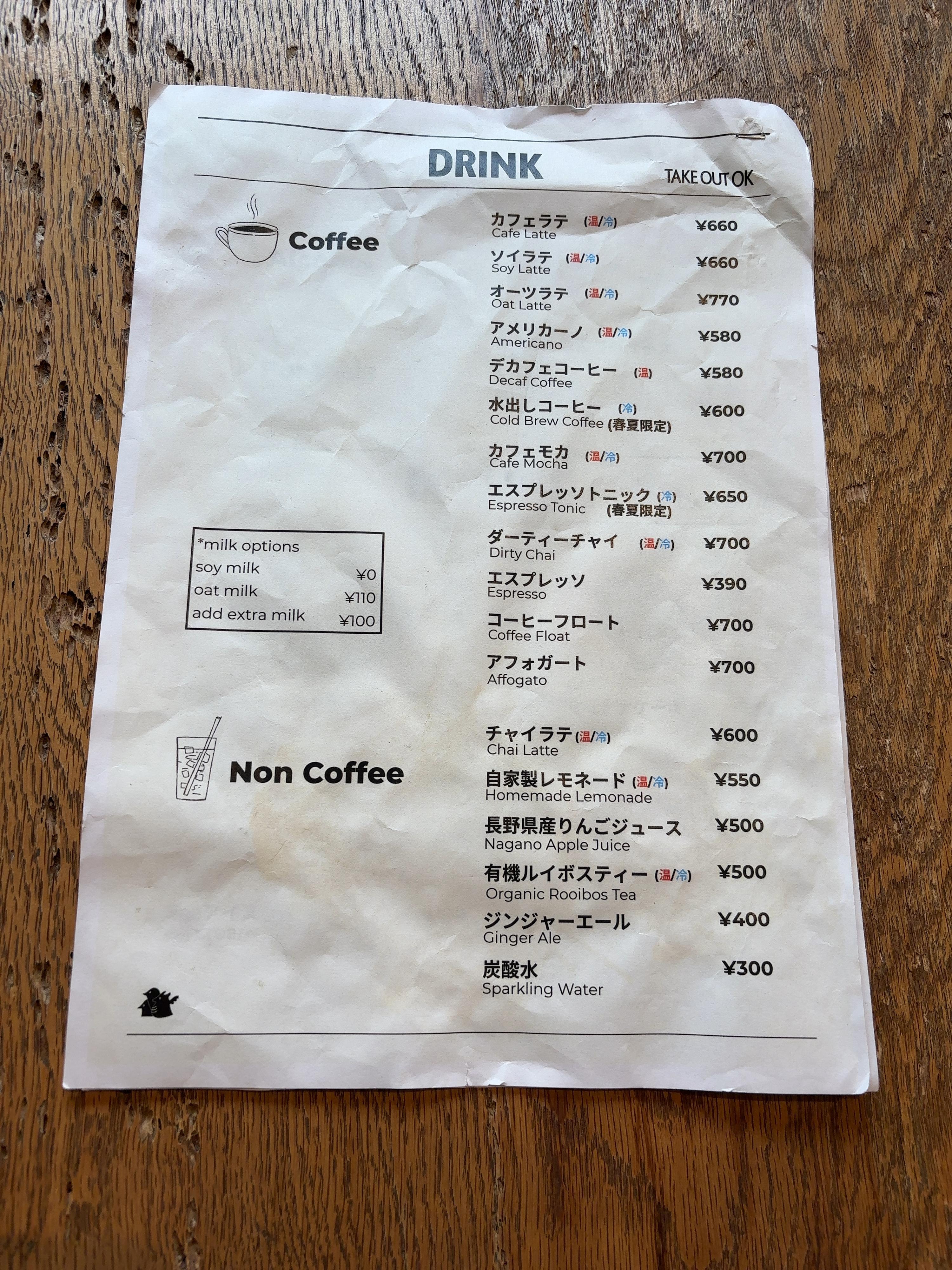 レポート画像