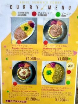レポート画像