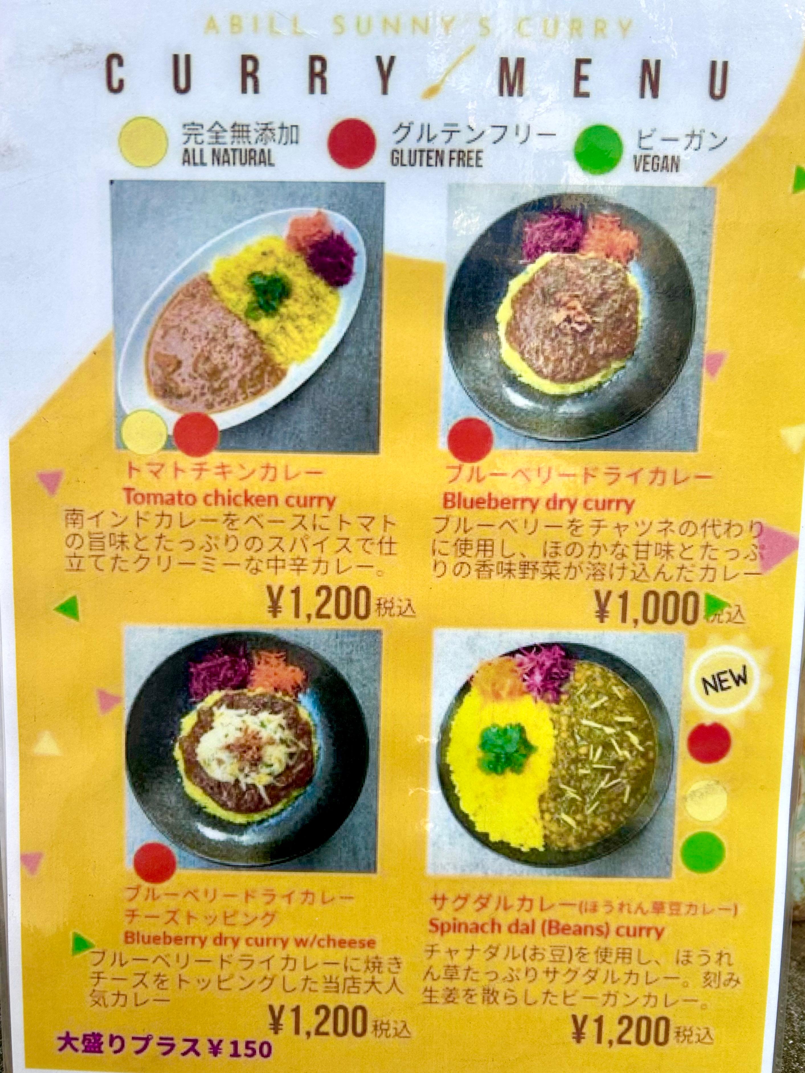 レポート画像