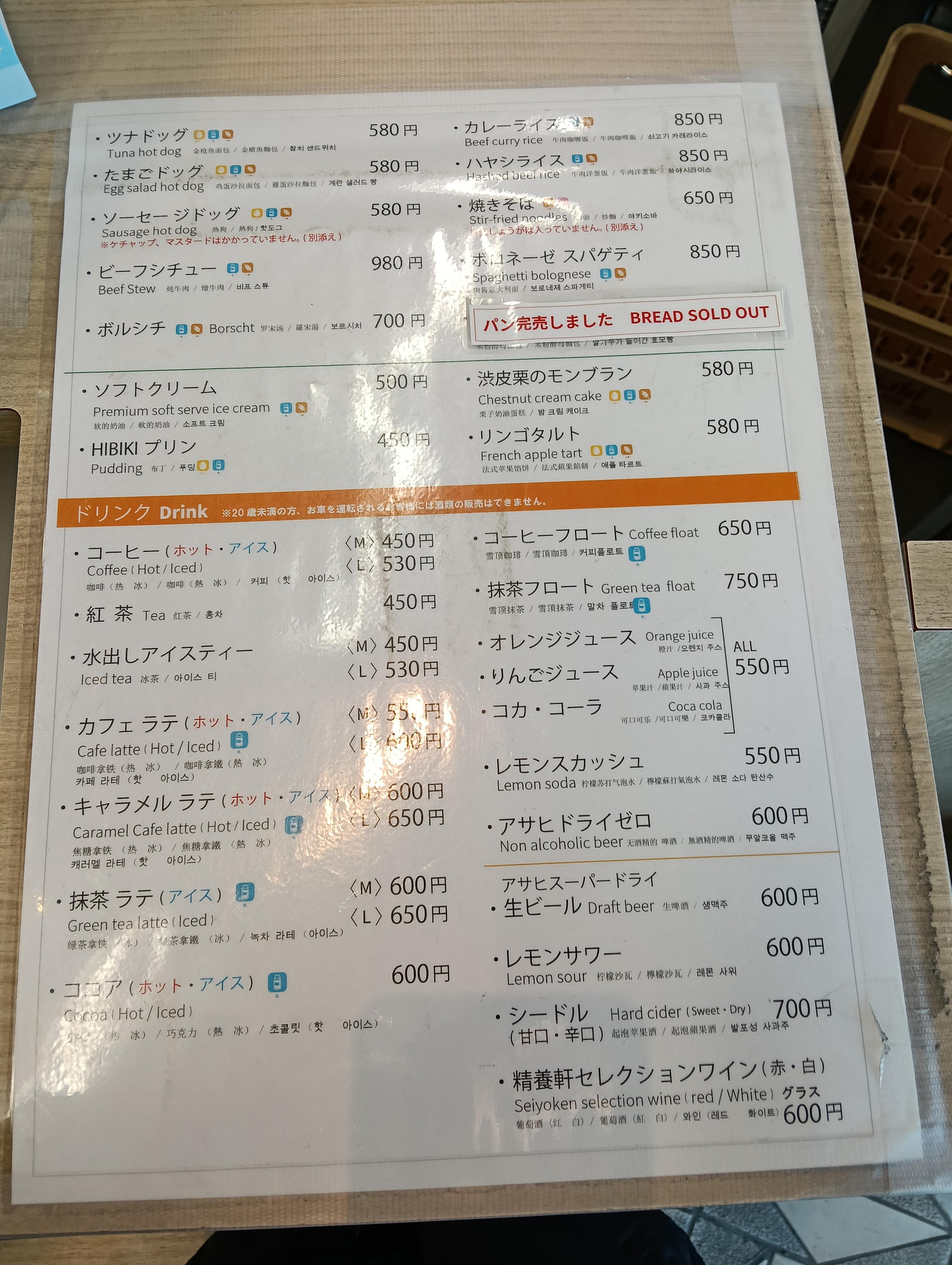 レポート画像