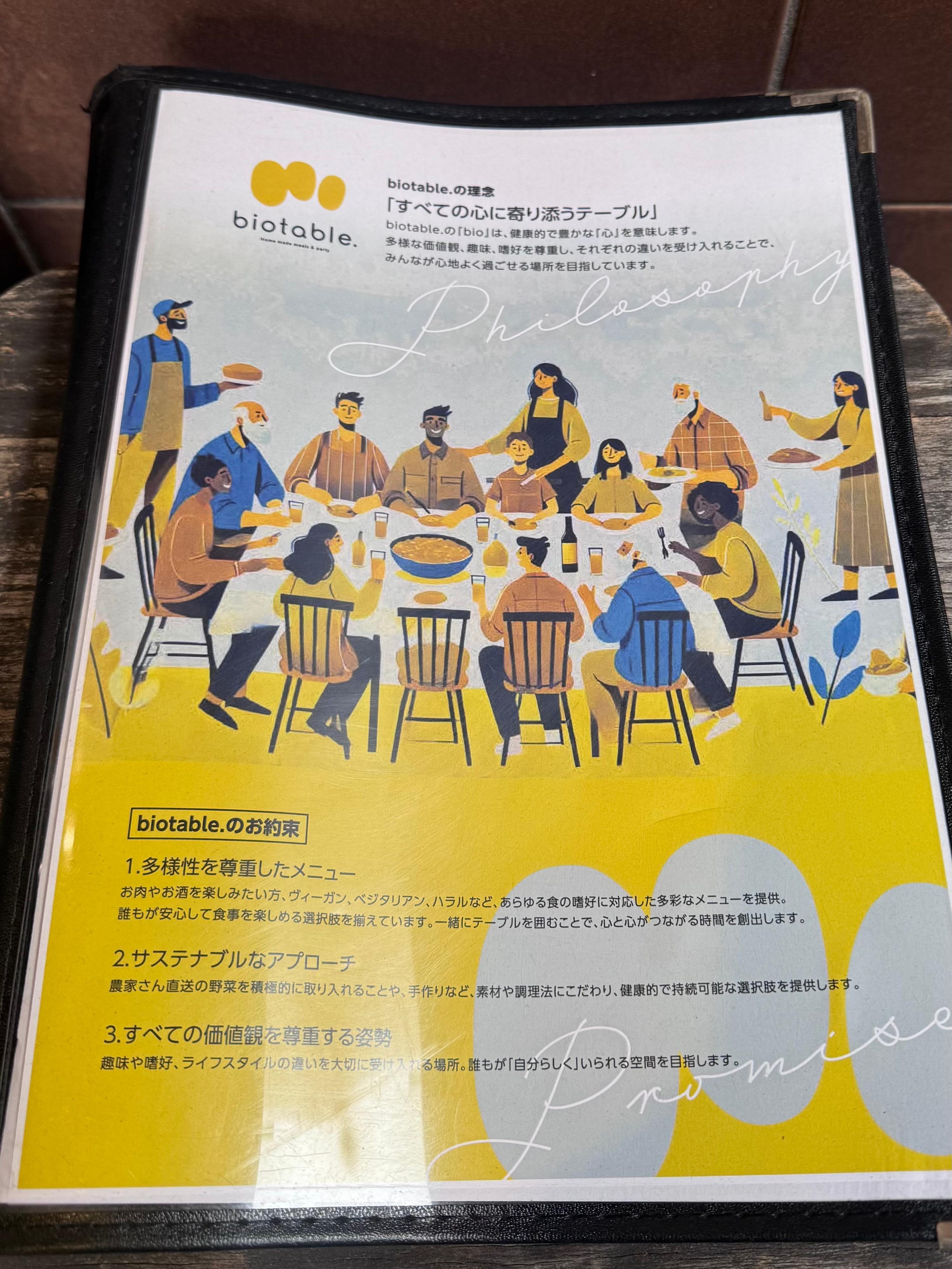 レポート画像