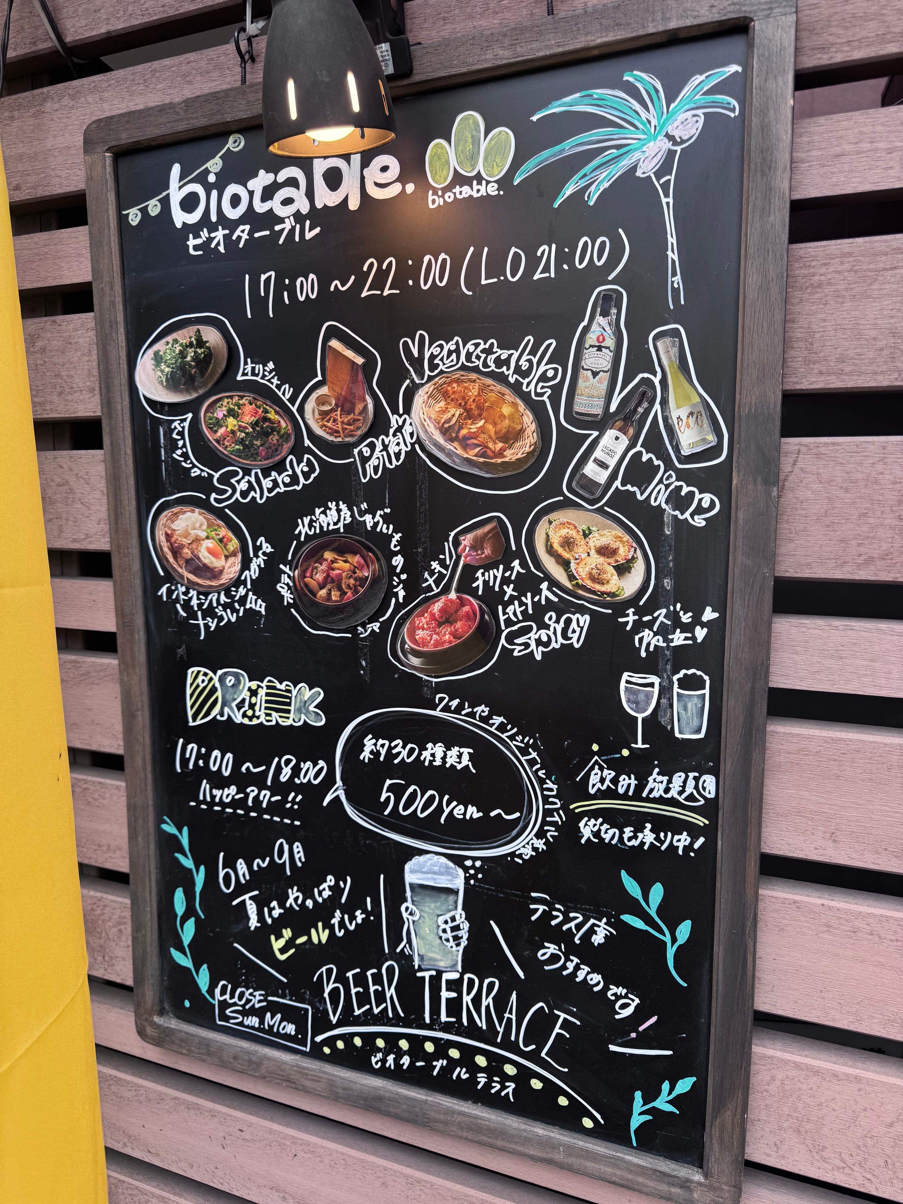 レポート画像