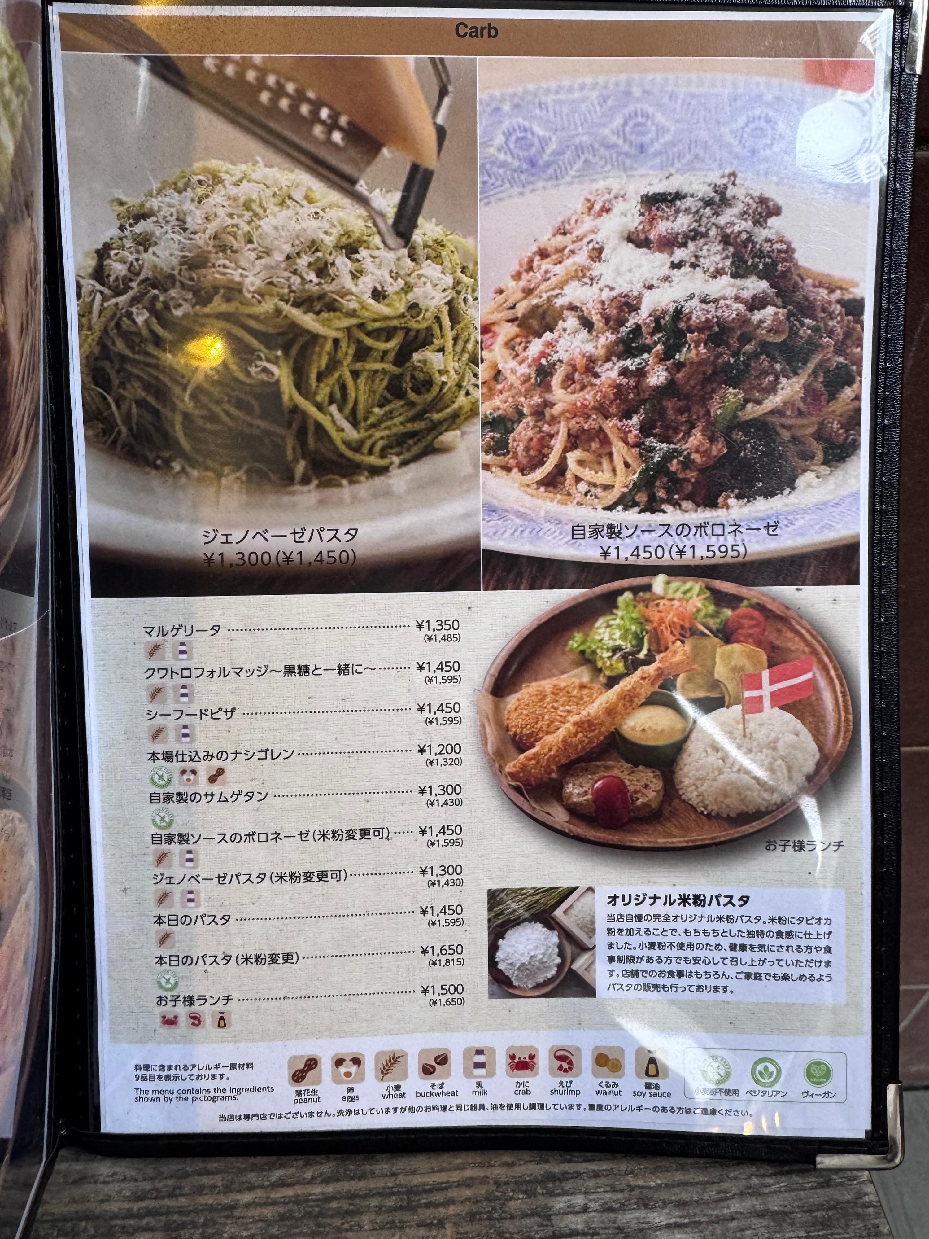 レポート画像
