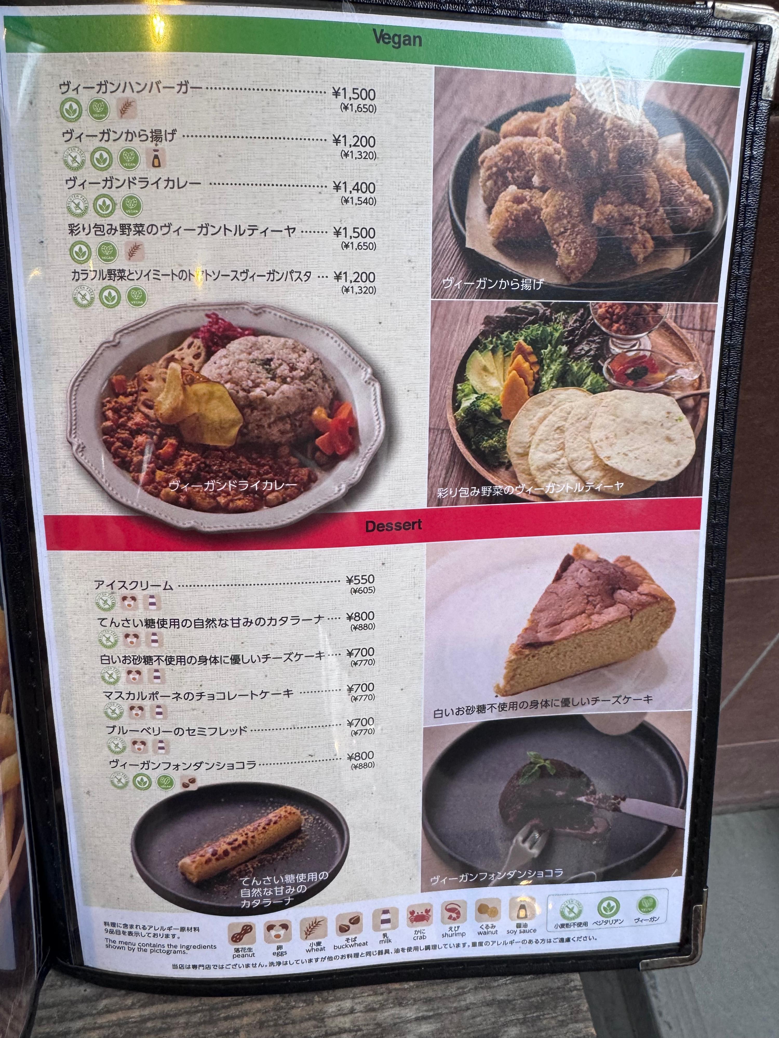 レポート画像