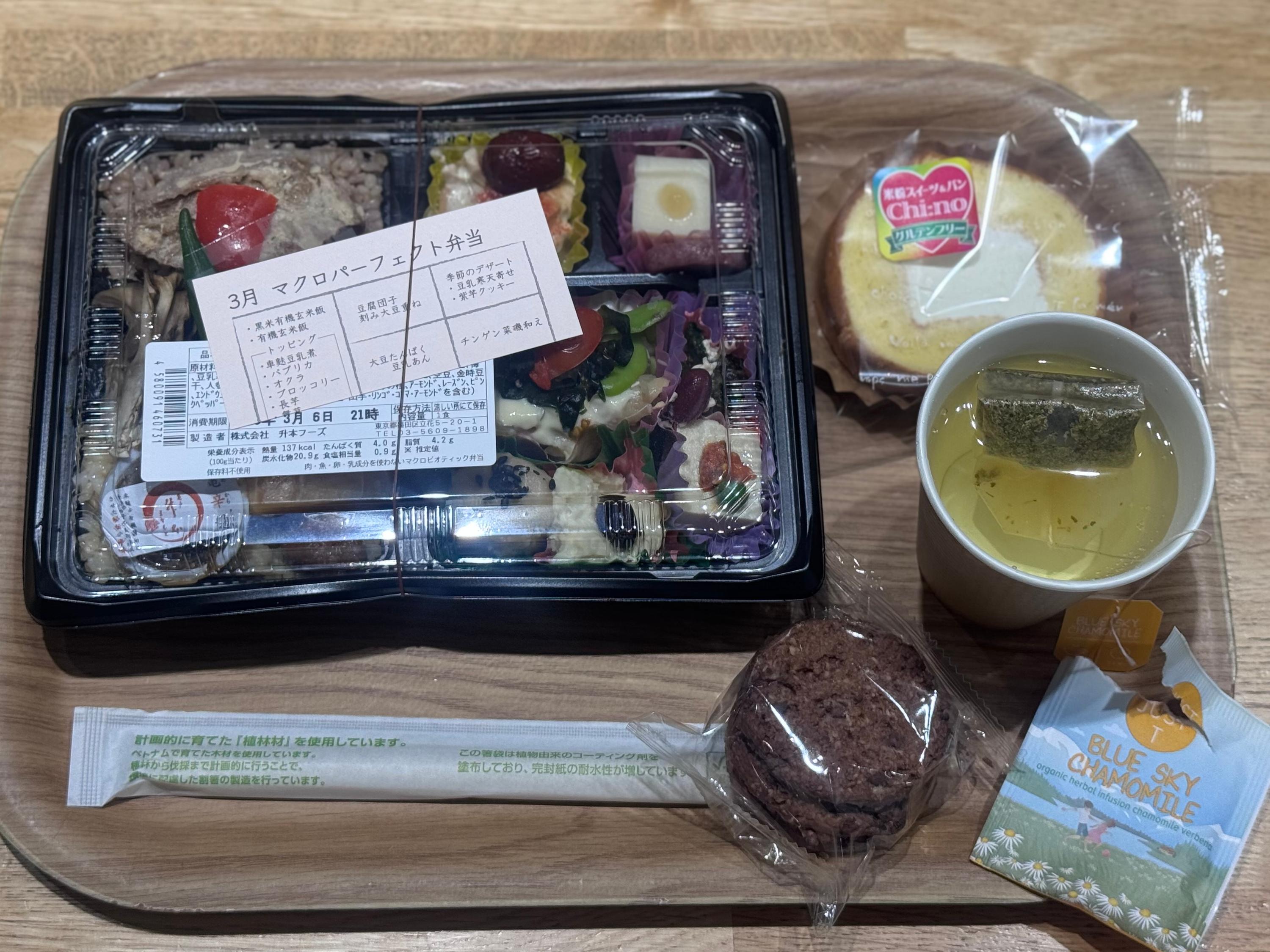 レポート画像