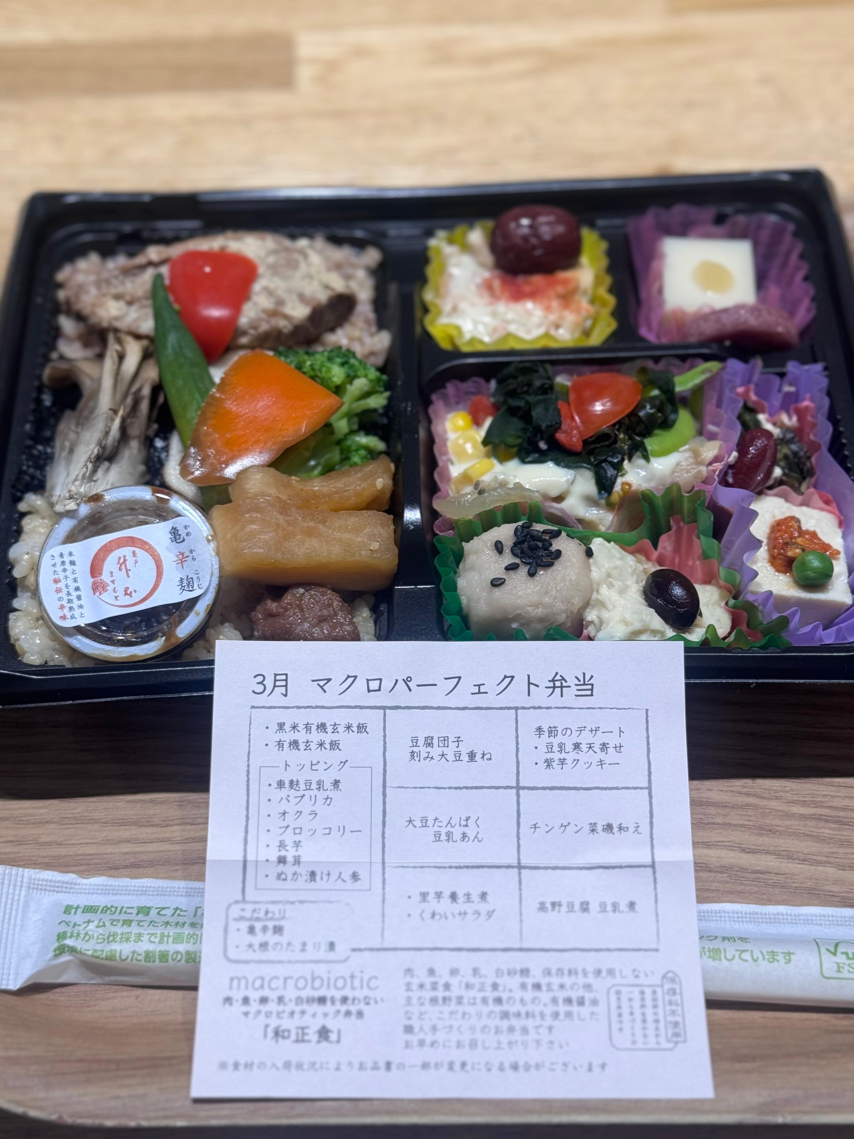 レポート画像