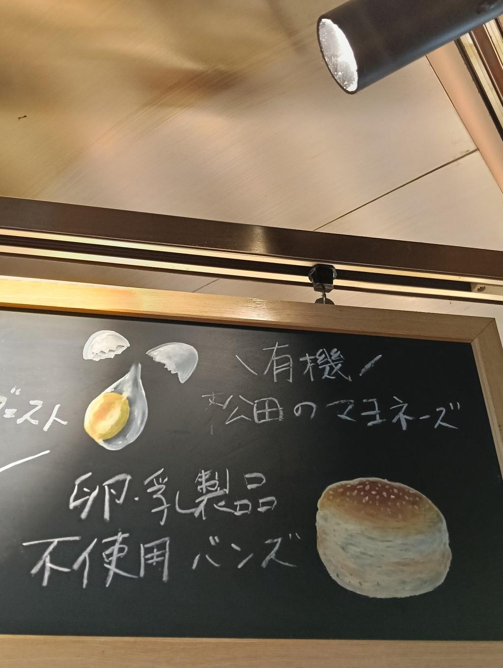 報告圖片