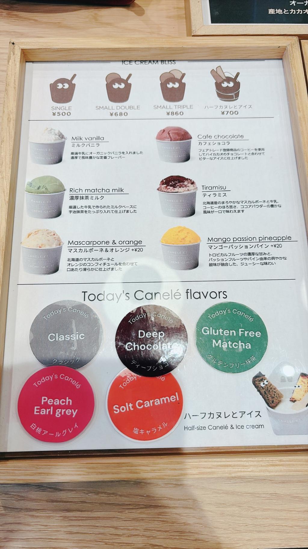 レポート画像