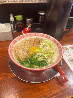 Report image