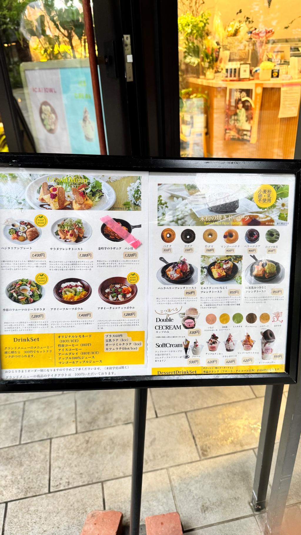 レポート画像