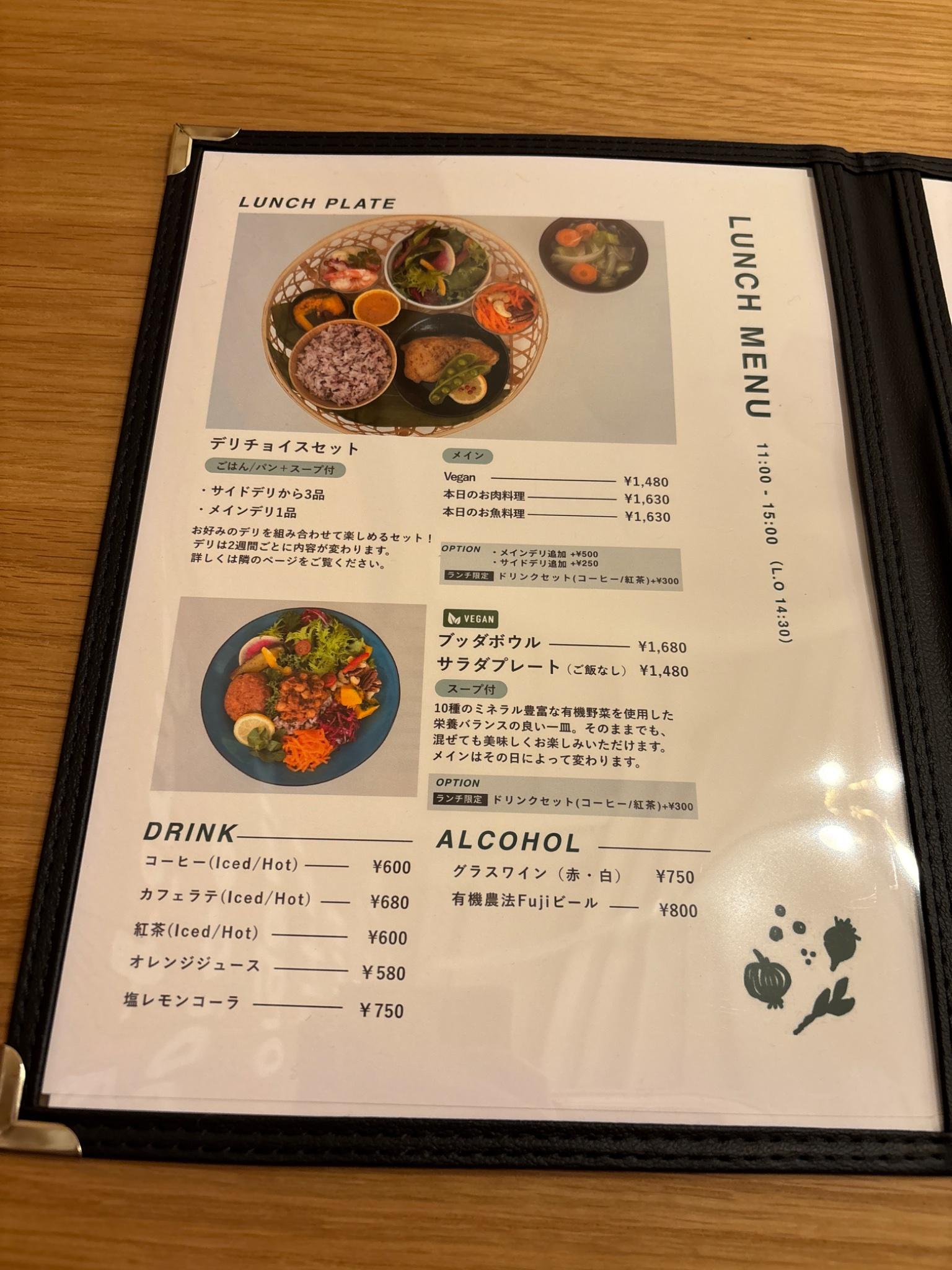 レポート画像