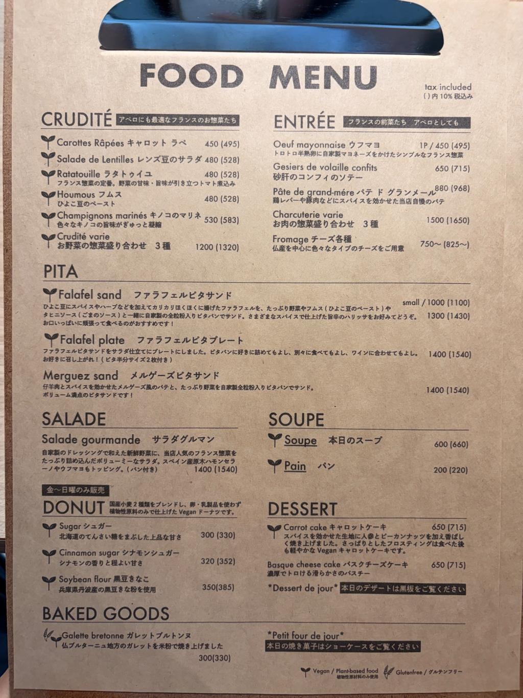 レポート画像