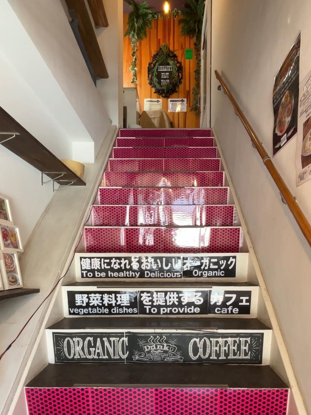 レポート画像