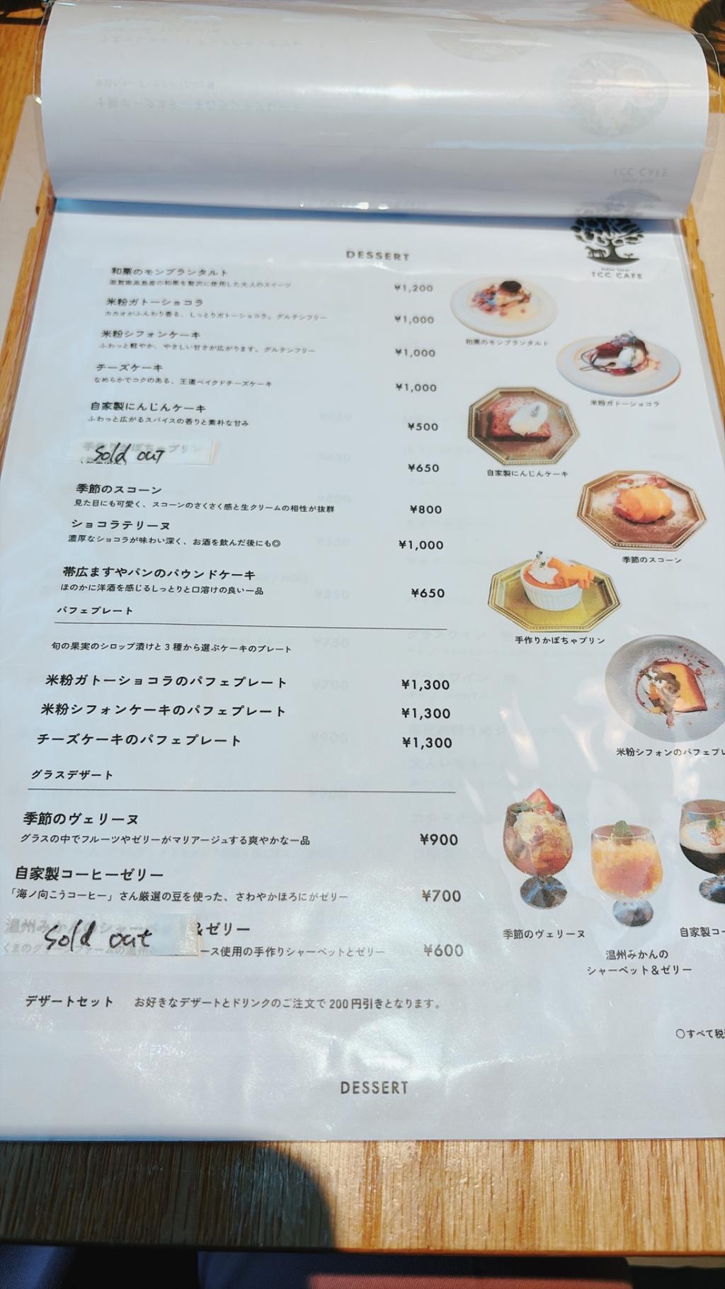 レポート画像