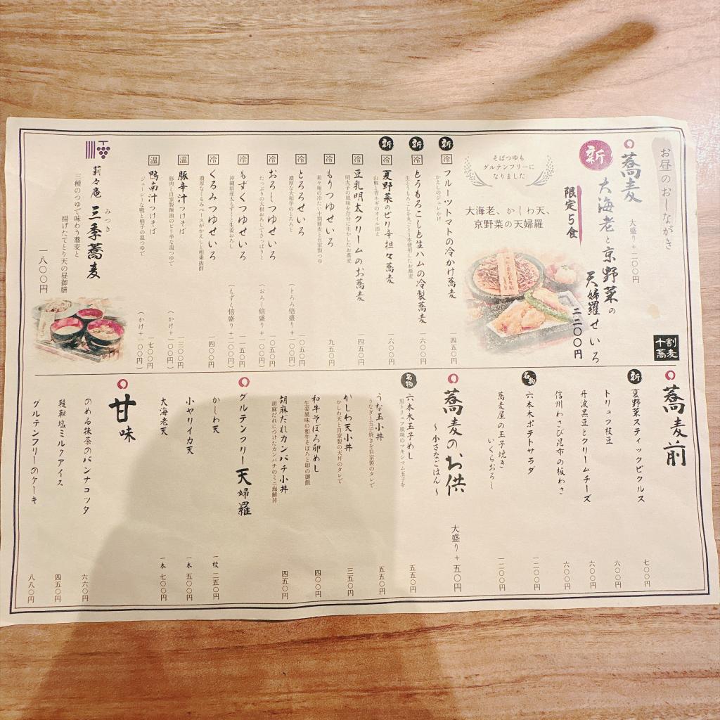 Report image