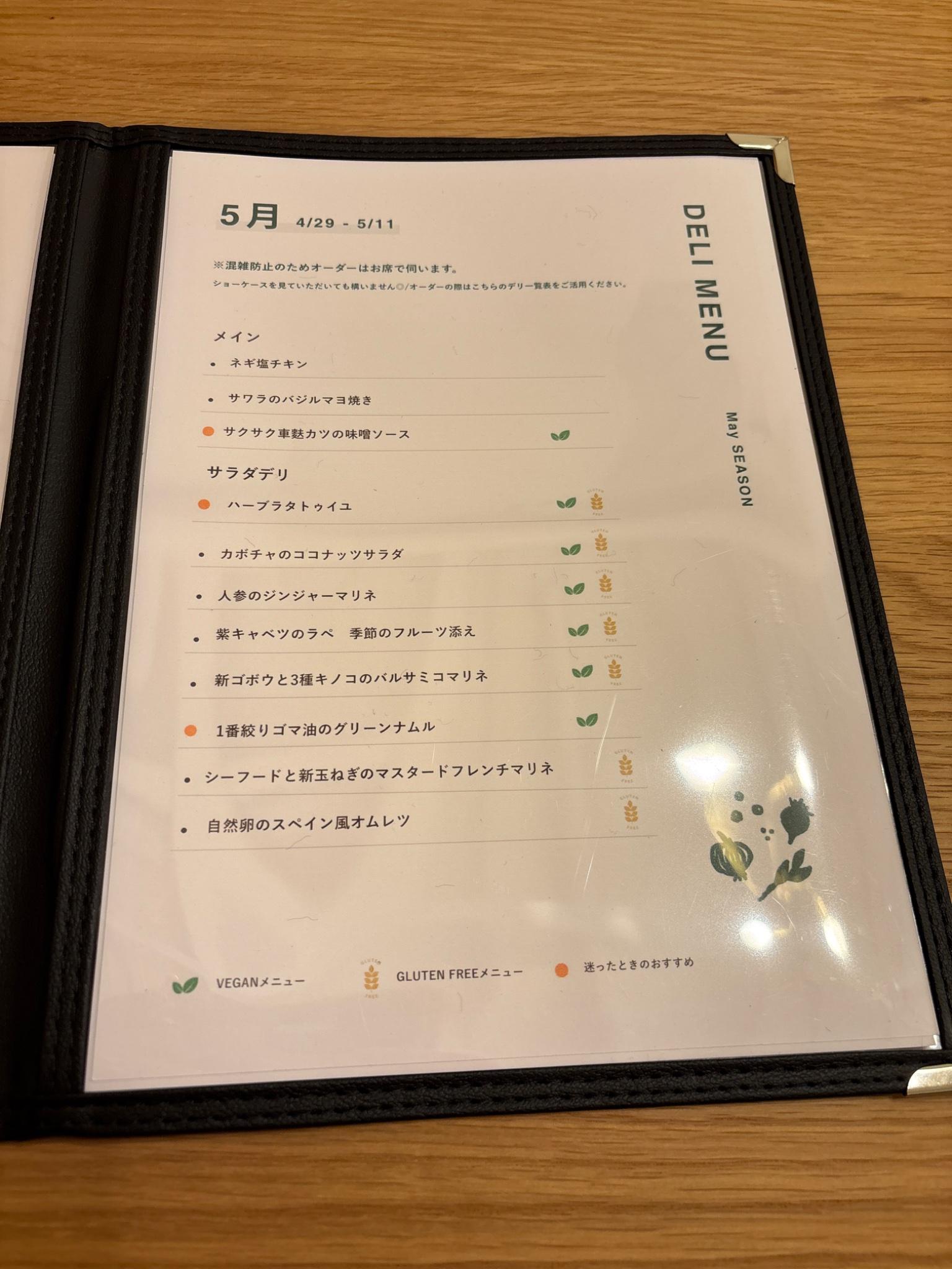 レポート画像