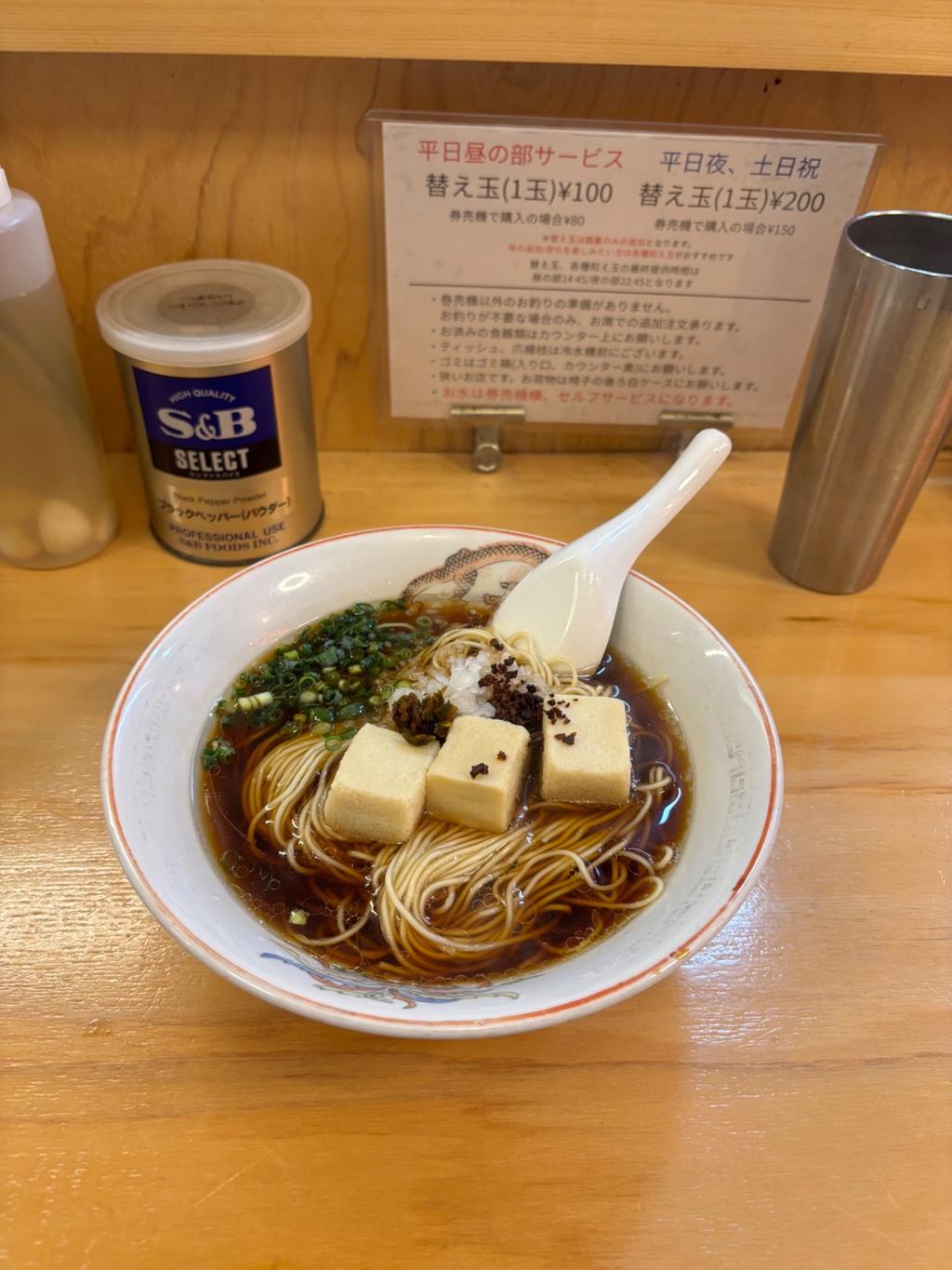 レポート画像