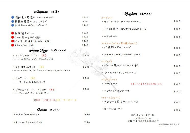 レポート画像