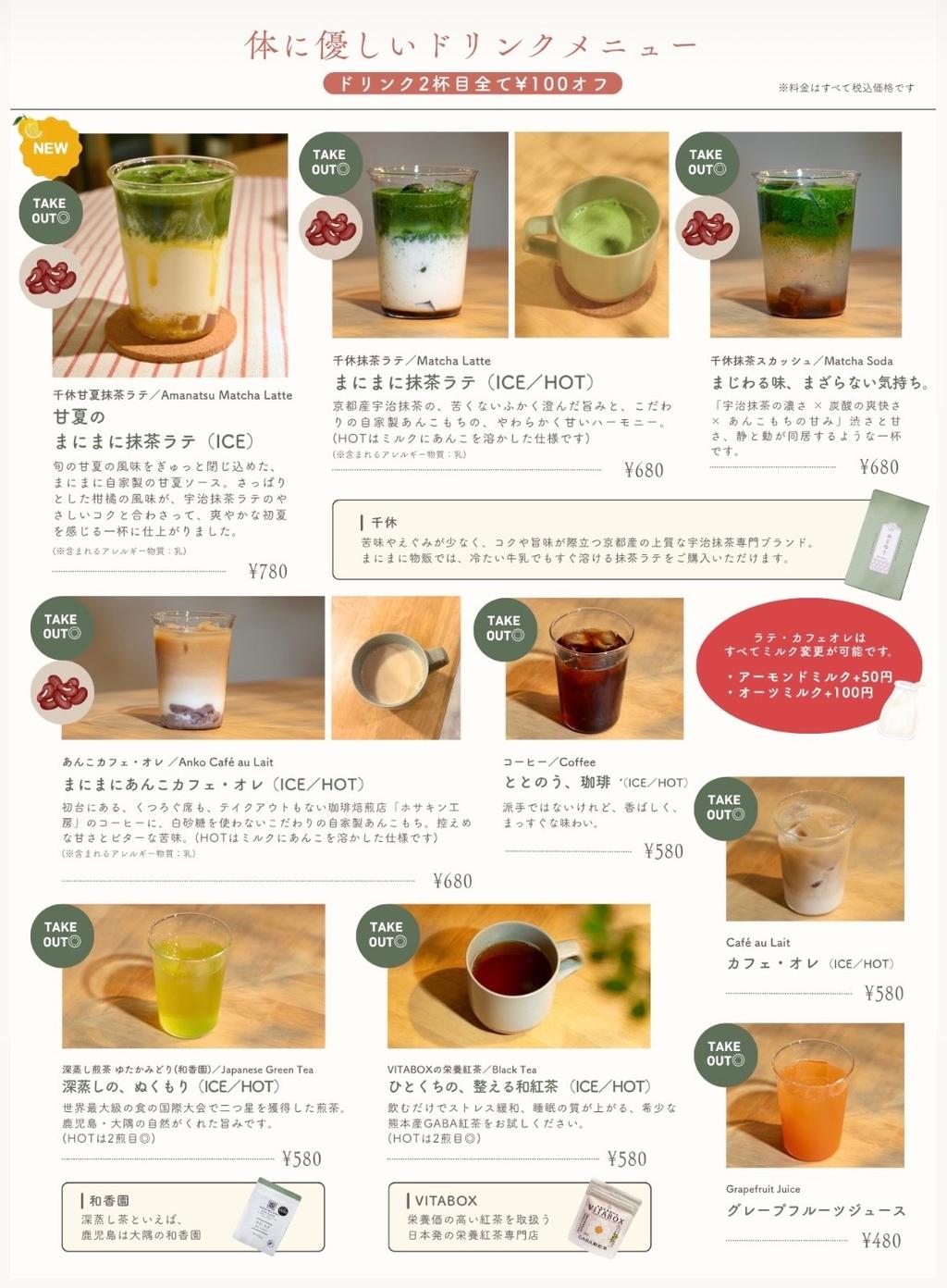 レポート画像